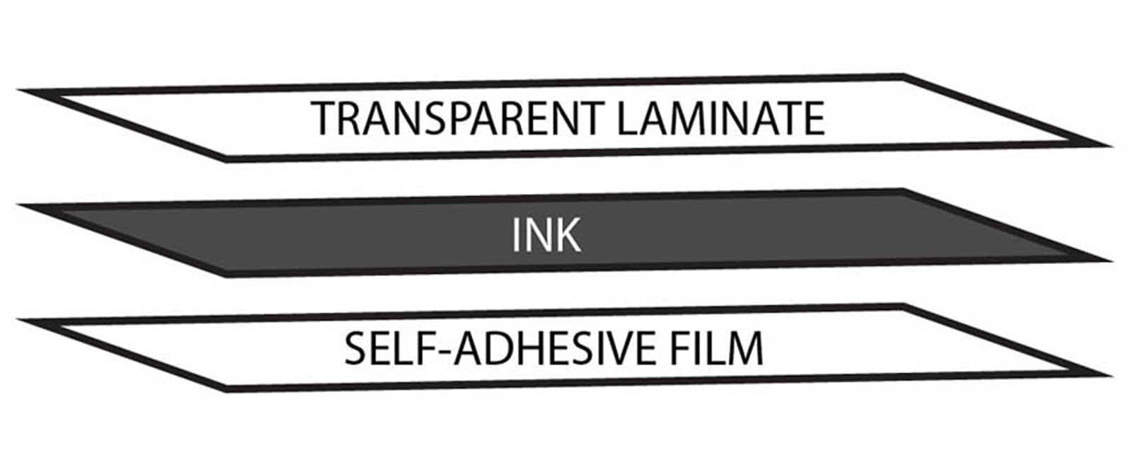 German Keyboard Stickers With Transparent Background With Yellow Lettering For Computer Laptops Desktop
