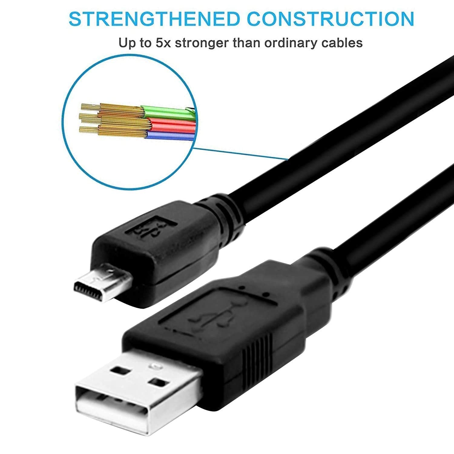 Draw a Dragon UC-E6 E16 E17 USB Camera Data Charging Cable - 3.3ft for Nikon CoolPix & Lumix Cameras