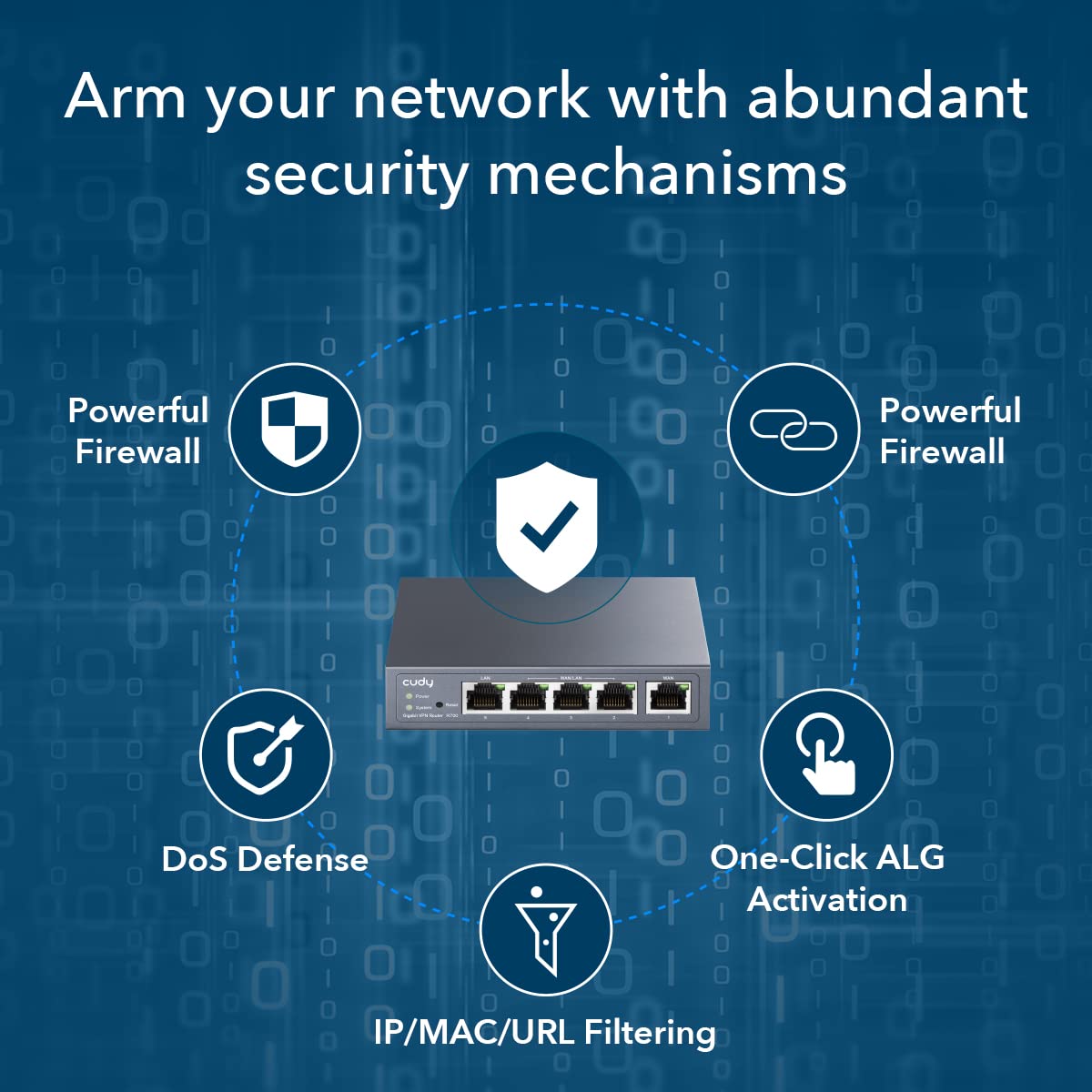 Cudy New Gigabit Multi Wan Vpn Router, Up To 4 Gigabit Wan Ports, Smb Router, Load Balance, Lightning Protection, Pptp L2Tp Wireguard Openvpn Ipsec Vpn Router