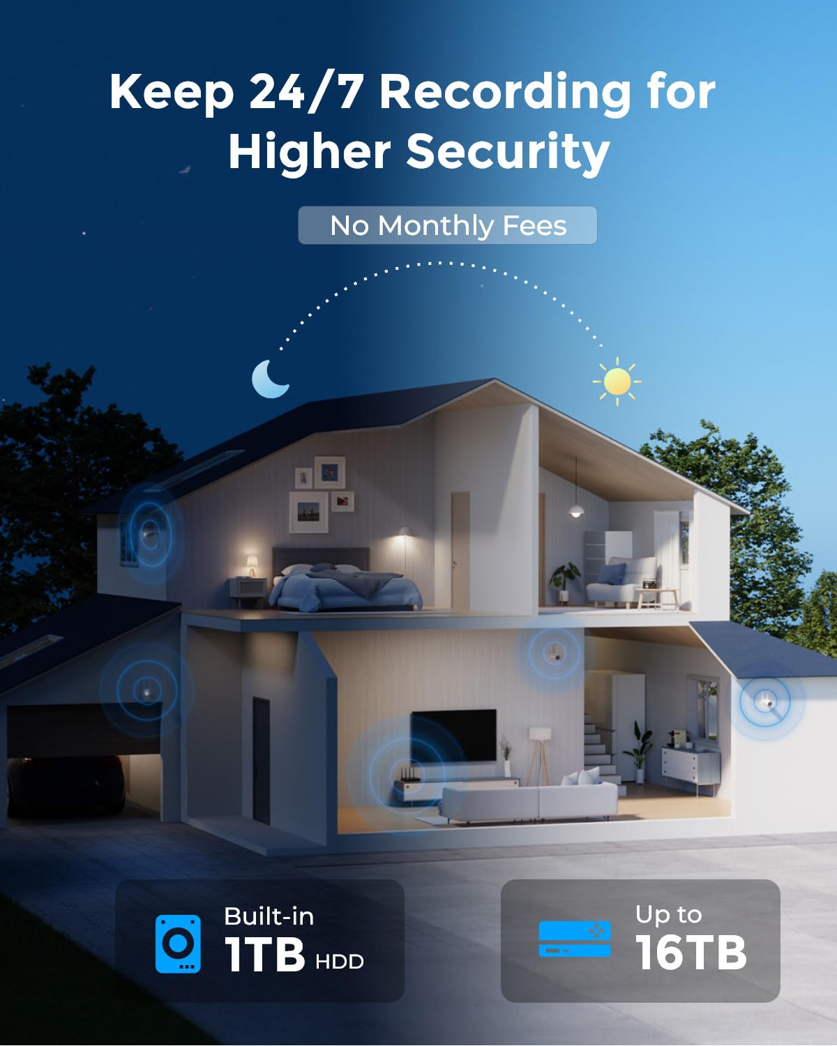 REOLINK 5MP Security Camera System, Dual-Band Wi-Fi, 16CH NVR with 1TB HDD, Smart Detection, 24/7 Recording, White, RLK12