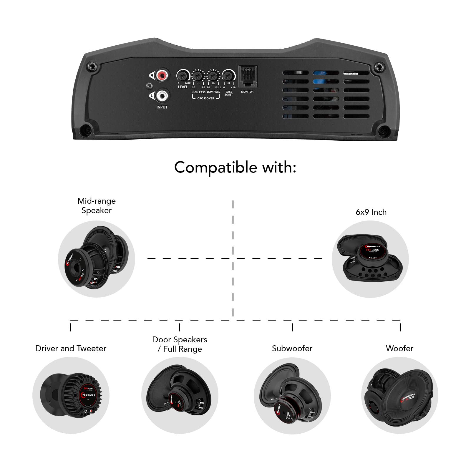 Taramp'S Md 1200.1 Full Range Amplifier 1200 Watts Rms 1 Ohm 1 Channel High Efficiency Mono Amplifier Class D, Bass Boost Car Au