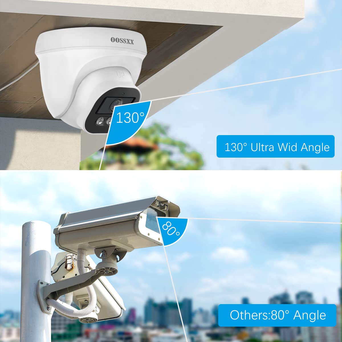 Oossxx (4K/8.0 Megapixel & 130� Ultra Wide Angle) With Audio Poe Dome Outdoor Home Security Camera System, Wired Outdoor Surveillance Ip Cameras System