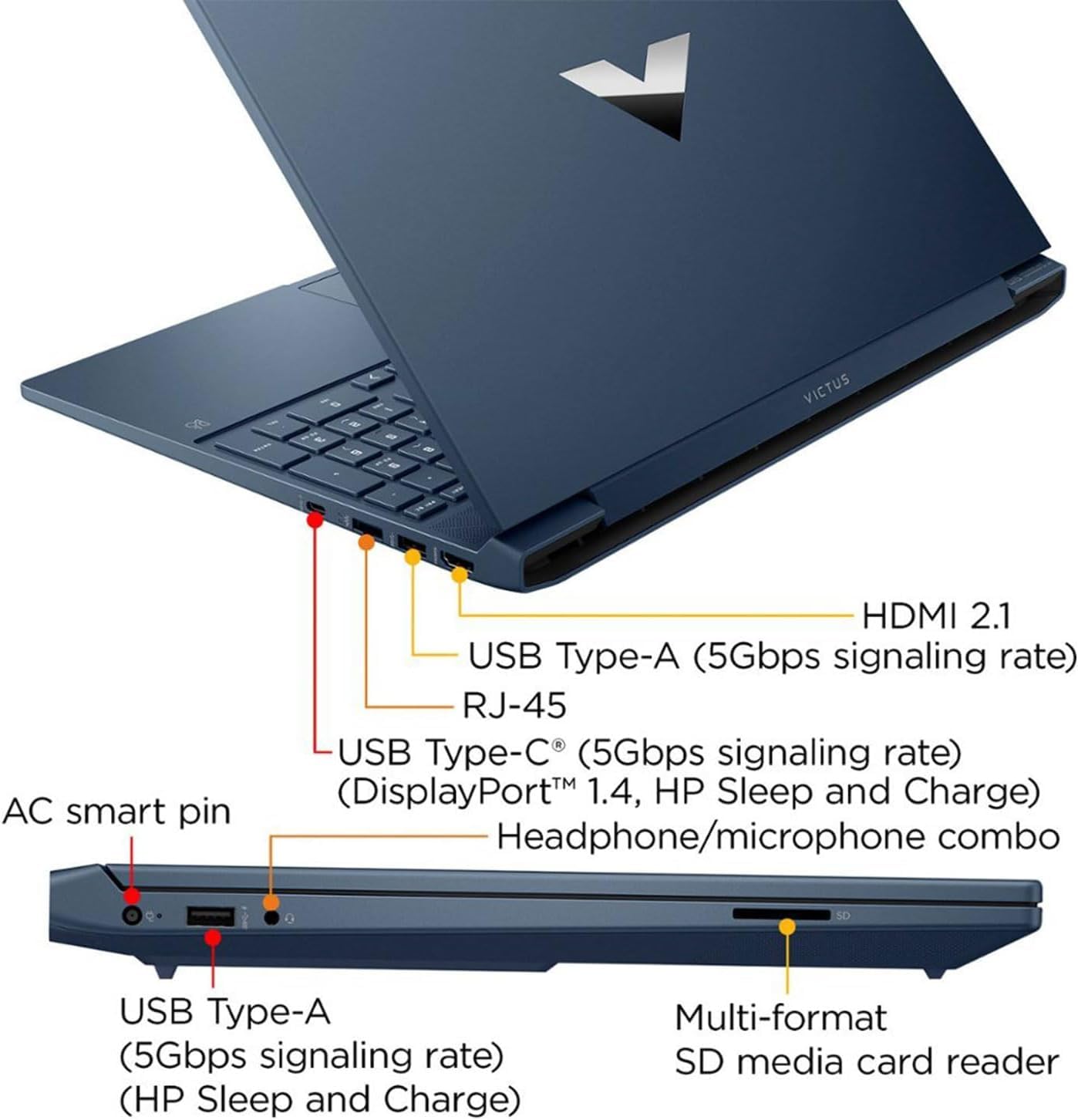 Hp Victus 15.6 I5 Gaming Laptop, 15.6'' Fhd 144Hz Display, Intel Core I5 12450H, Nvidia Geforce Rtx 3050, 64Gb Ram, 2Tb Ssd, Bac