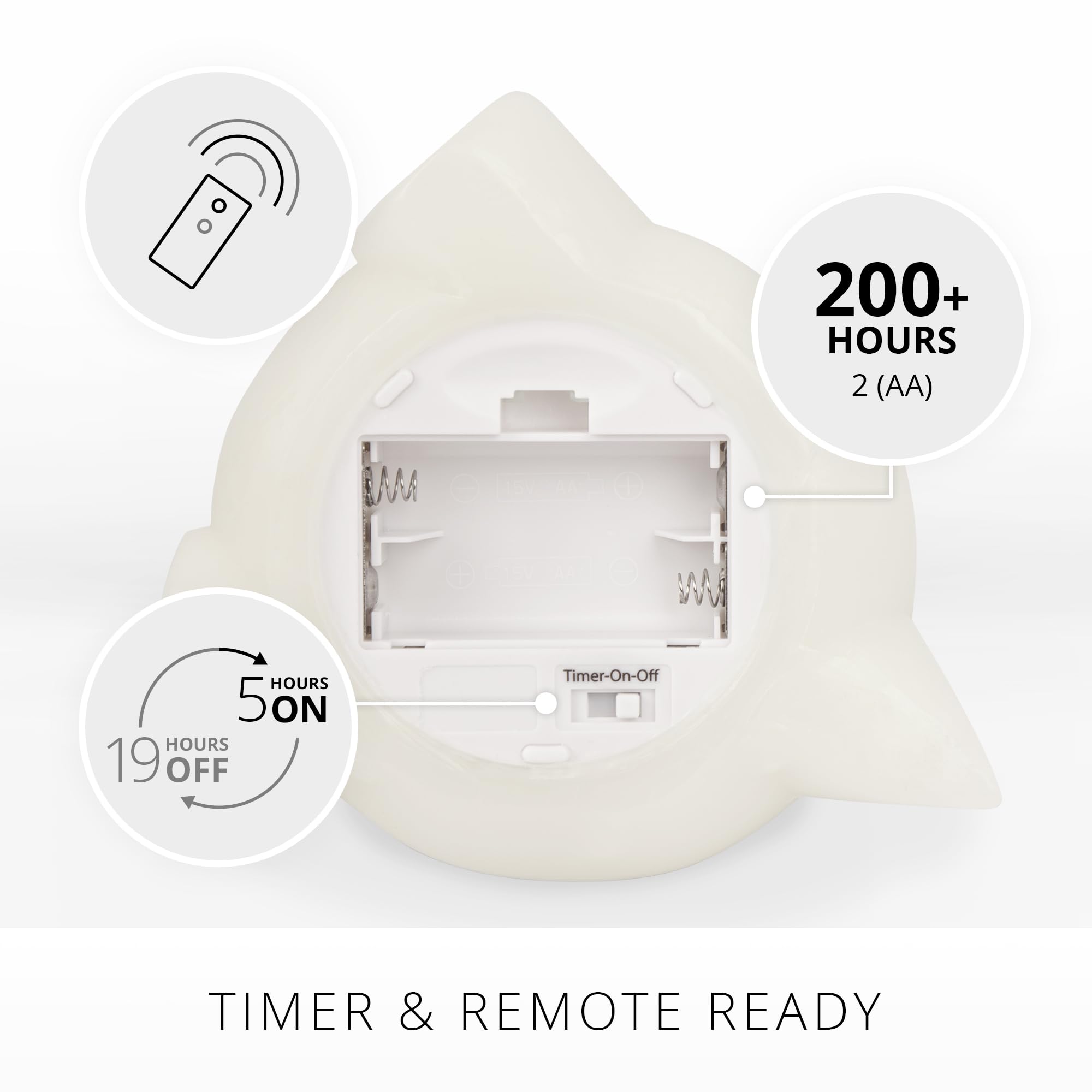 Luminara Flameless Candle Dinosaur Figural Color Changing Moving Flame Led Candle Real Unscented Wax With 18 Button Remote Contr