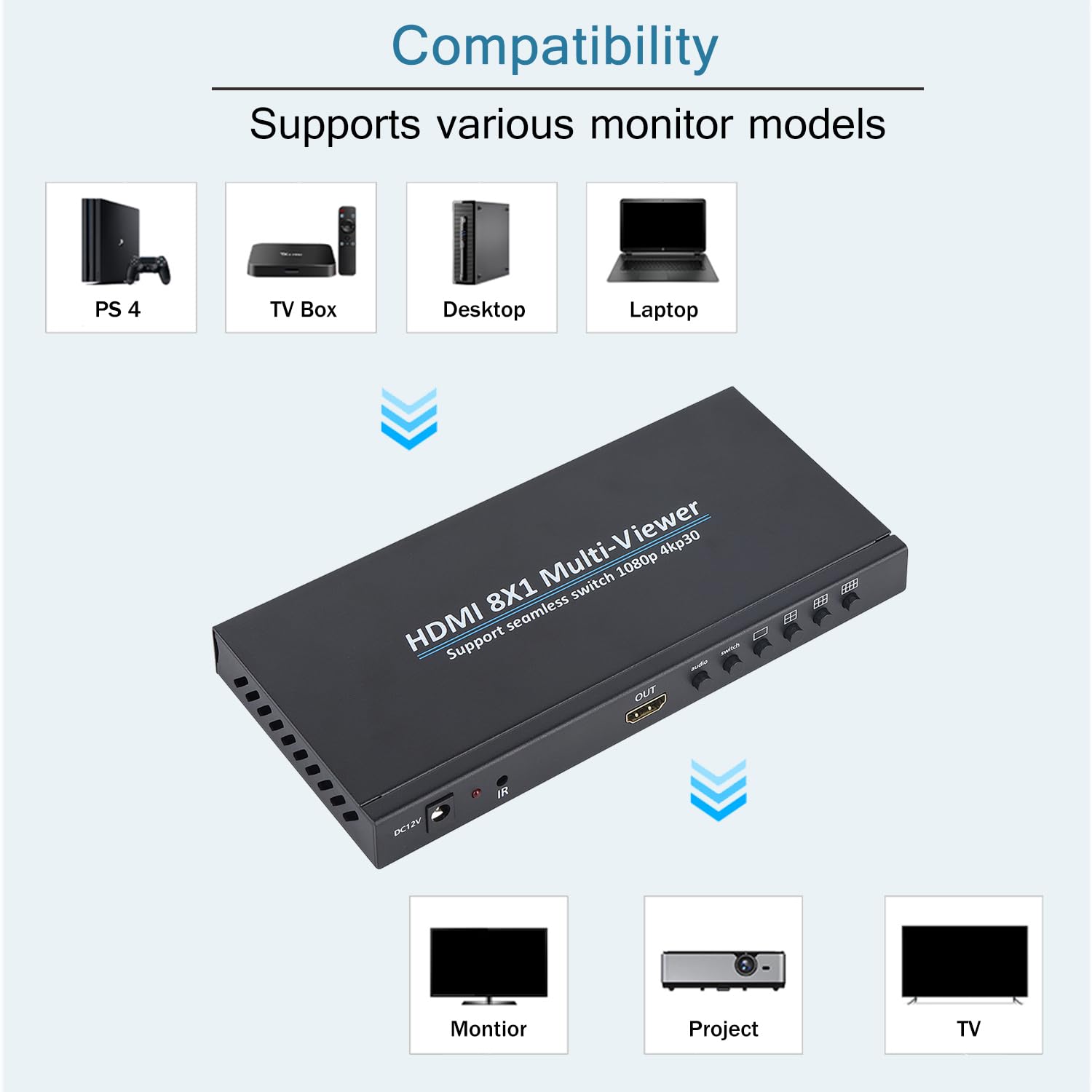 Hdmi Quad Multiviewer 8X1, Seamless Switcher 8 In 1 Out With Ir Remote Control, Support 1080P 4K@30Hz And 6 Viewing Modes