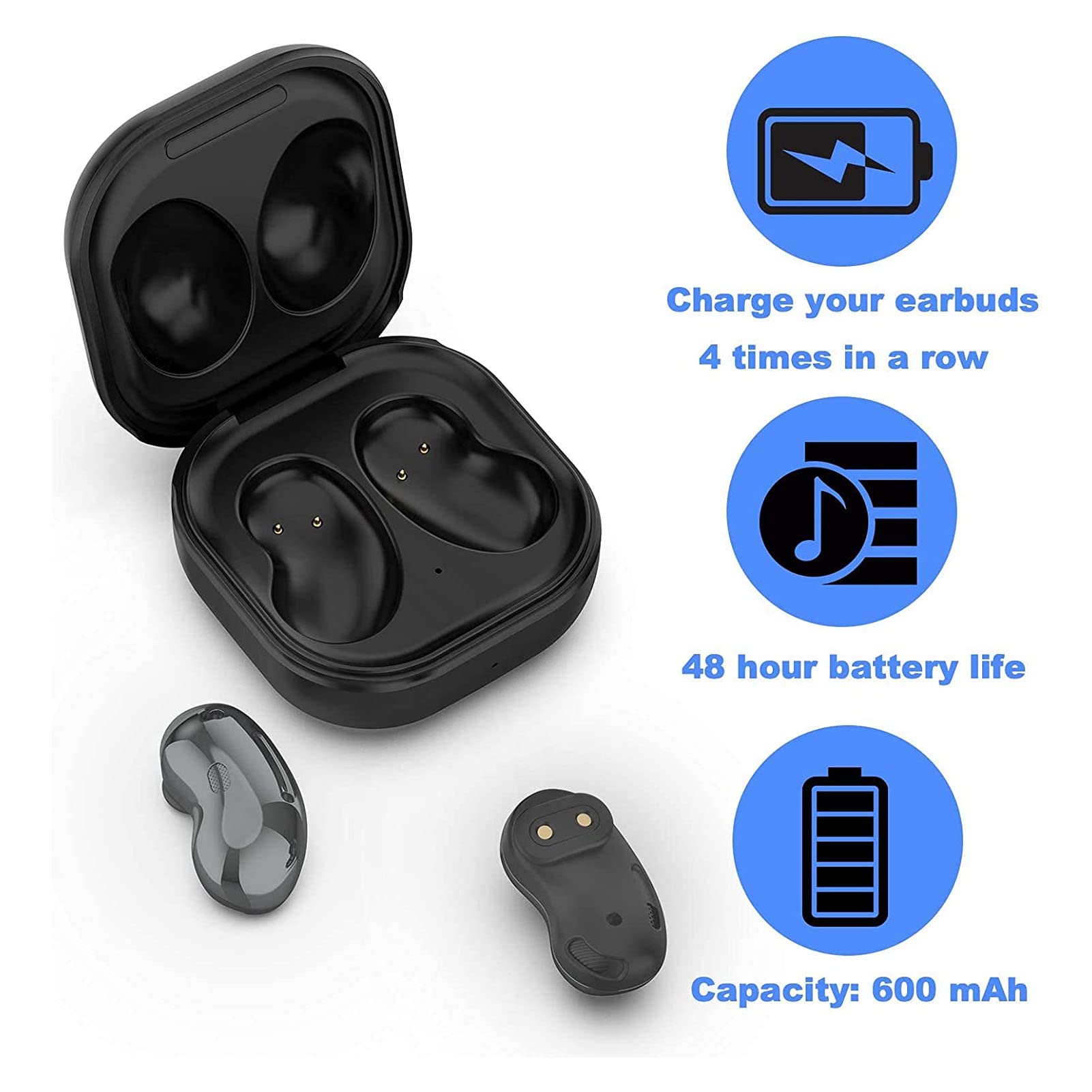 Charging Case For Sm R180, Usb Replacement Earbuds Charging Case With Charging Cable, Charging Indicator For