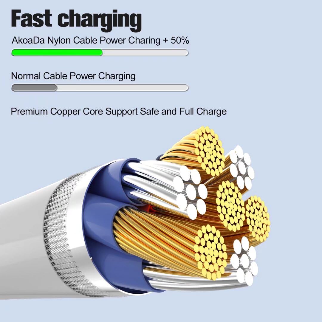 3 Pack Apple Mfi Certified Charger Cable 3Ft, Lightning To Usb Cable 2.4A Fast Charging,Iphone Chargning Cables For Iphone 13/12