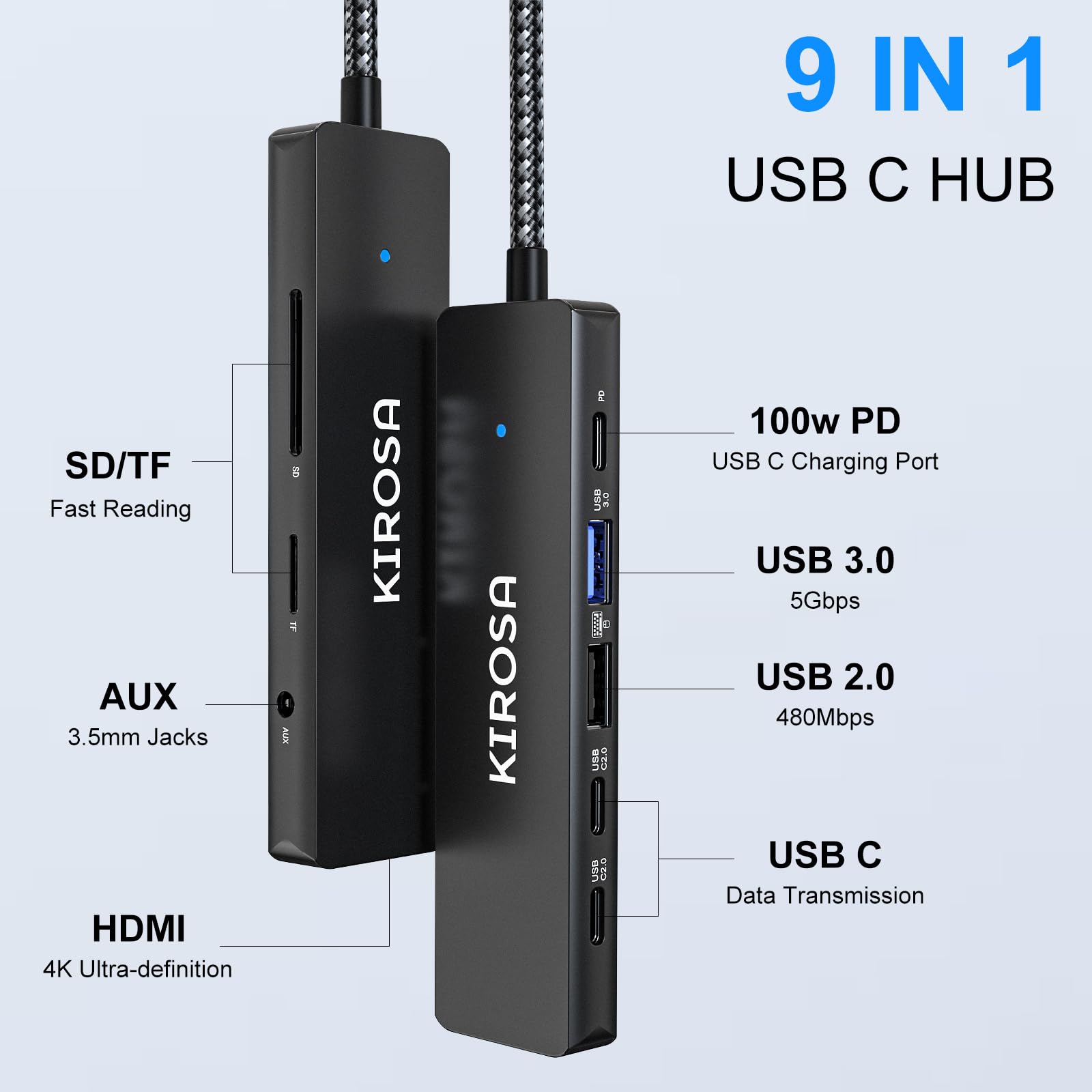 Kirosa Usb-C Hub, 5 Ports Usb 3.0, 4K Hdmi, Displayport, Usb Type-C Adapter