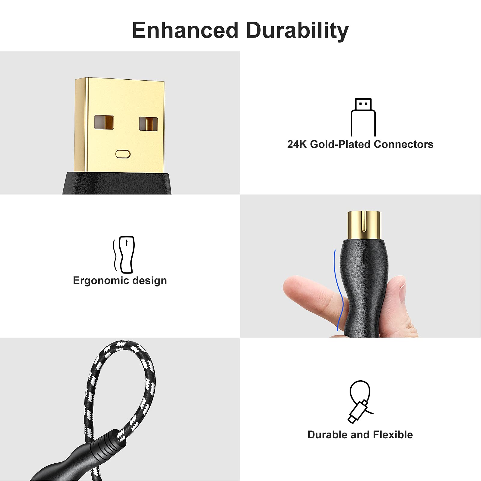 Nuosiya Usb To Midi Cable 6.5Ft, Usb Midi Interface Adapter,Midi To Usb Cable Converter For Music Keyboard Piano To Pc Mac Lapto