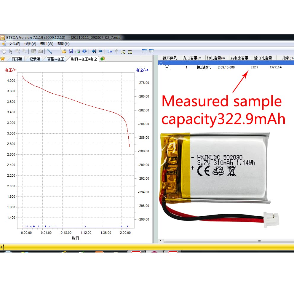 Hxjnldc 3.7V 310Mah 502030 Battery For Vxi Blueparrott B250 Xt Bluetooth Headset Battery Replacement Dashcam Nextbase Dash Cam 4