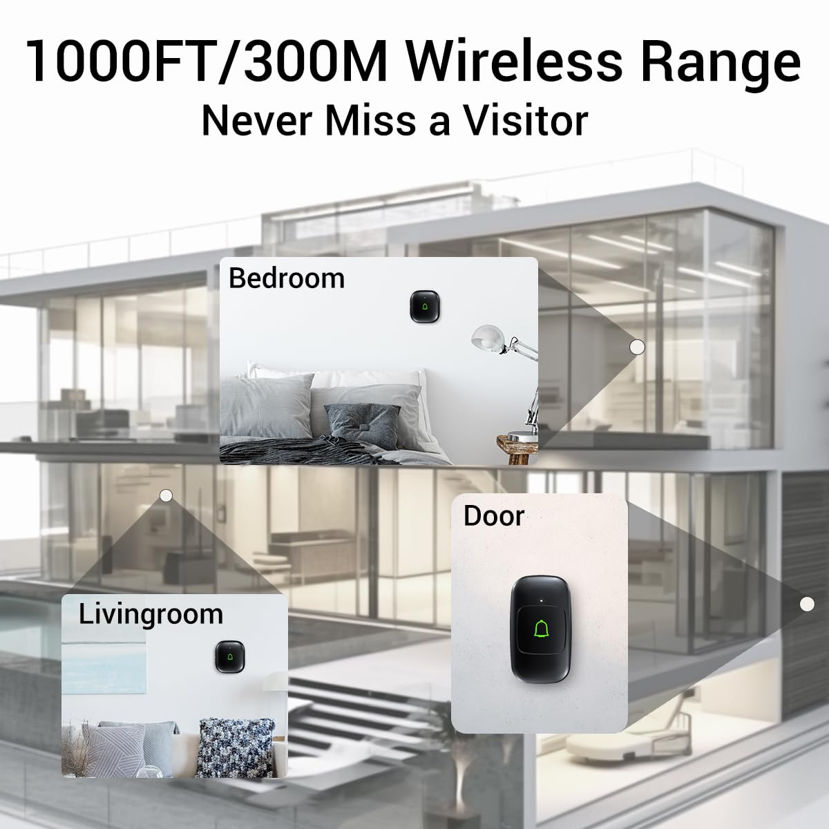 Doorkit Wireless Doorbell With 2 Receivers Ip66 Waterproof 1000 Feet With 32 Chimes 115Db 7 Volume Levels Mute Mode & Led Flash