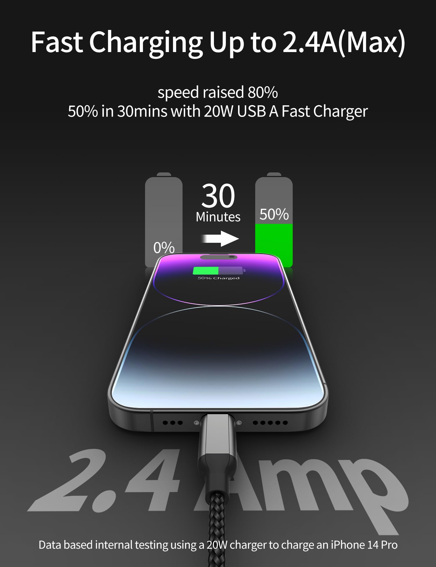 1.5Ft Lightning Cable Short, 3 Pack Iphone Charger Fast Charging For Car, [Mfi Certified] 1.5 Foot Braided Apple Carplay Cord Fo