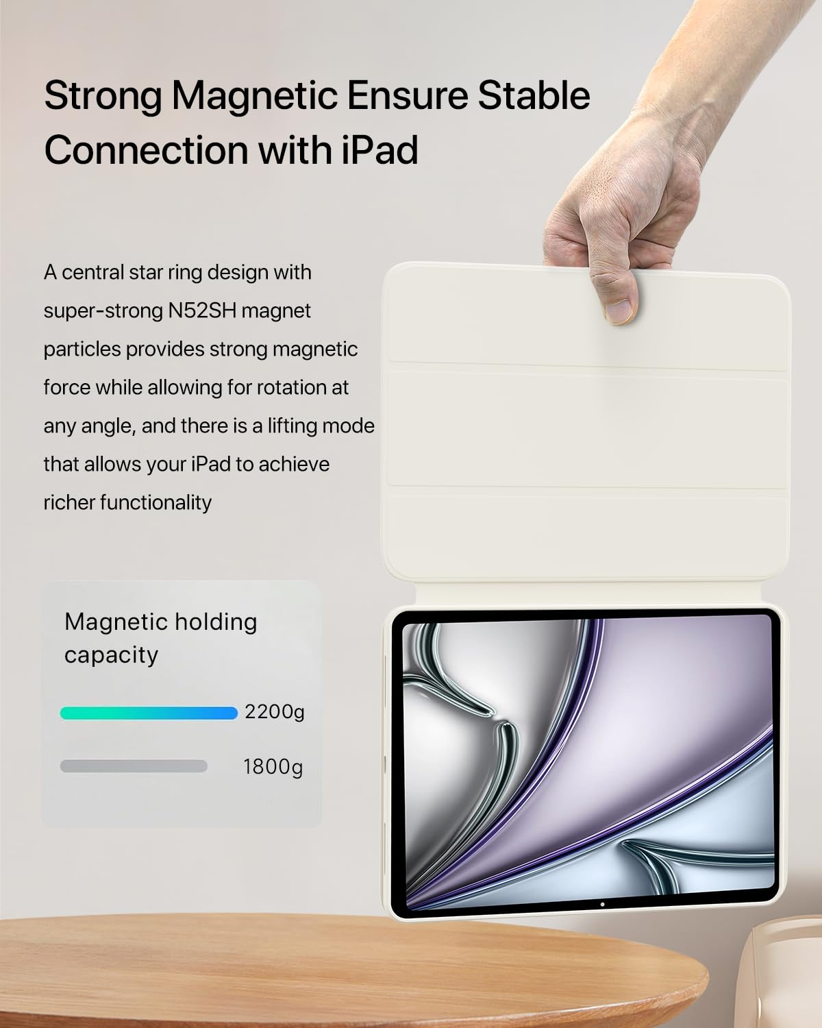 Sanduodd For Ipad Pro 13 Inch Case 2024, Detachable Rotating Clear Protective Case With Pencil Holder And Tri Fold Pu Leather Fo