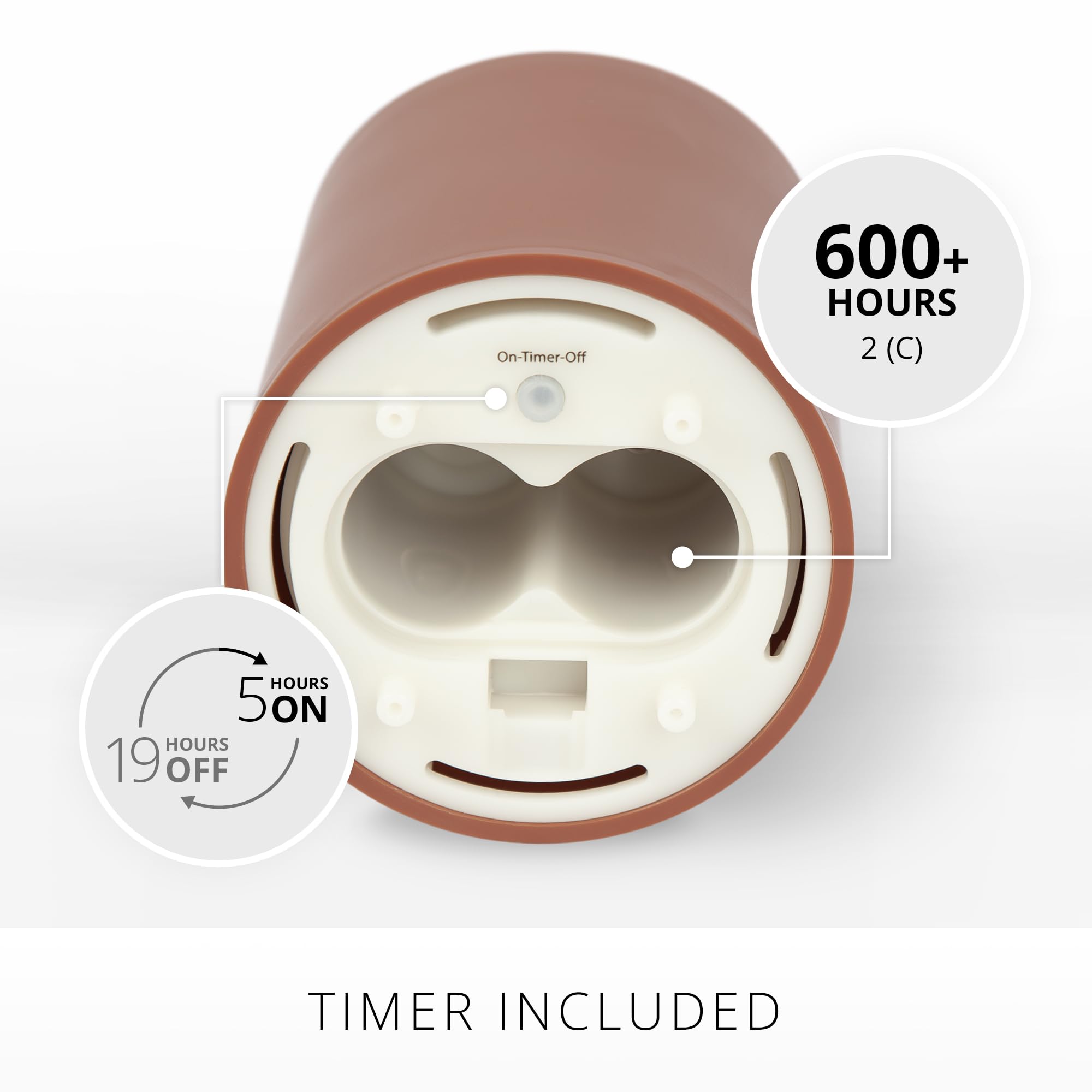 Luminara Baked Clay Outdoor Flameless Candle Moving Flame Led Pillar Battery Operated Lights For Outdoor Decor Premium Plastic I