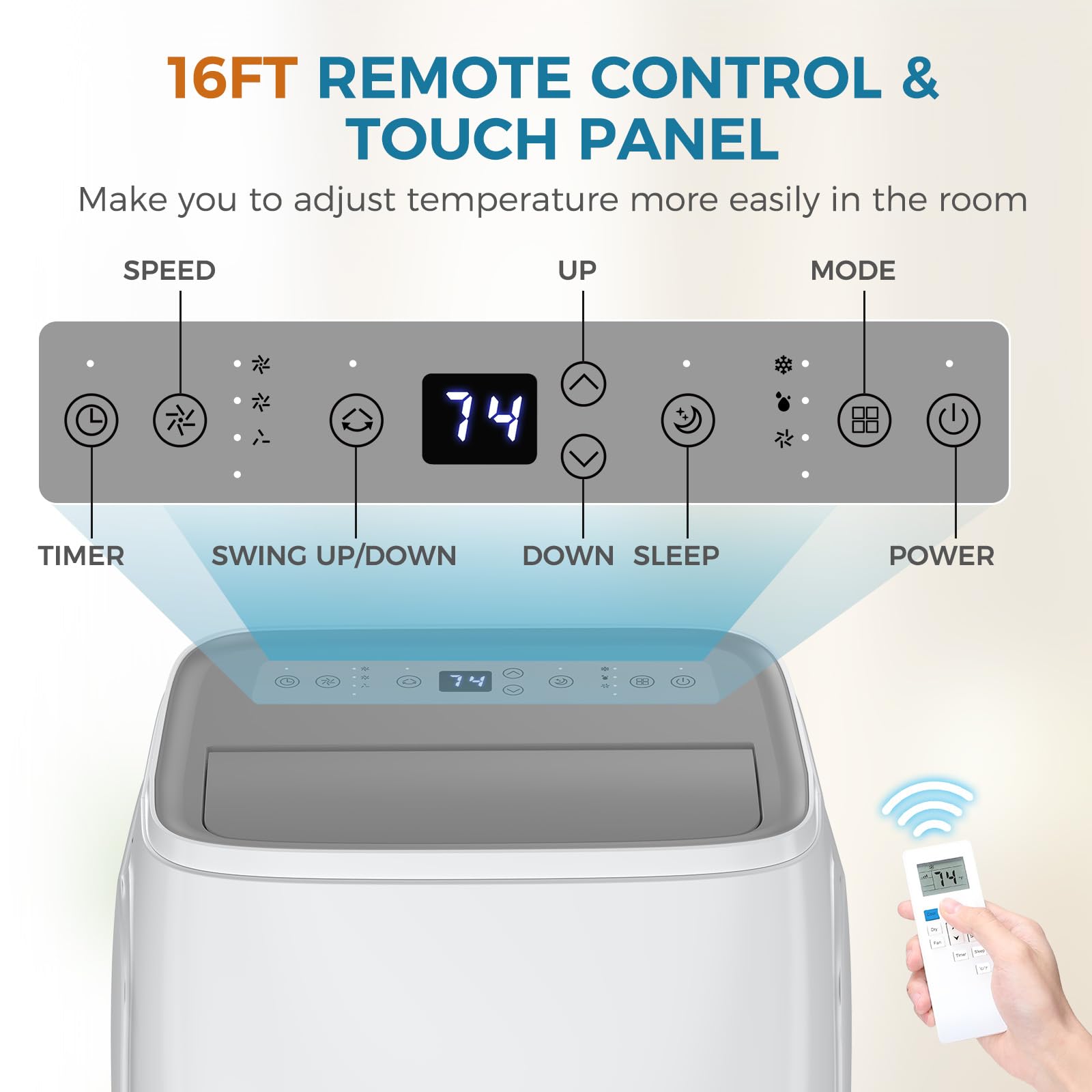 Electactic 13000 Btus Portable Air Conditioner With Cooling/Dehumidification/Fan/Sleep Mode, 4-In-1 Portable Ac With 24H Timer &