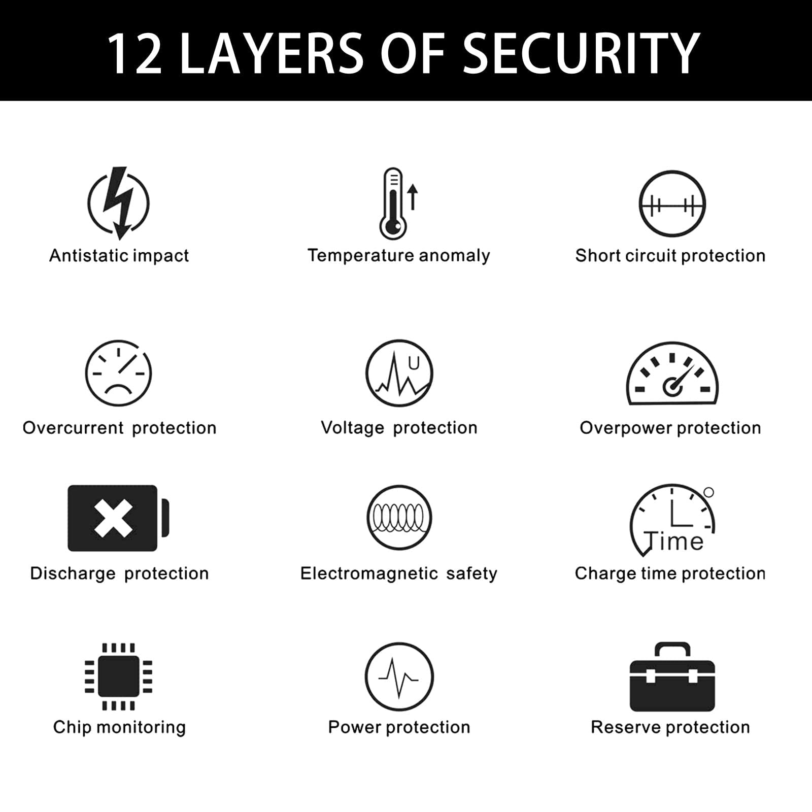M5Y1K Battery, Dell 40Wh M5Y1K 14.8V Battery For Dell Inspiron 15 3000 3567 3567 3552 5000 5559 5100 5558 3568 5566 3567 2750 17