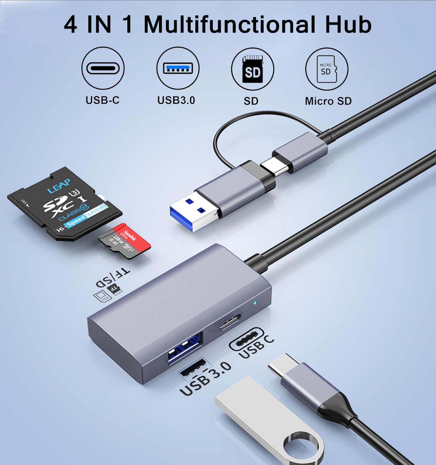Usb C Usb 3.0 Sd Card Reader 4 In 1, Usb A&C Hub With Memory Sd/Tf Card Reader, Usb 3.0 Otg, Usb C Ports Compatible For Pc, Laptops, Macbook Pro/Air, Iphone 15, Imac Pro,Surface