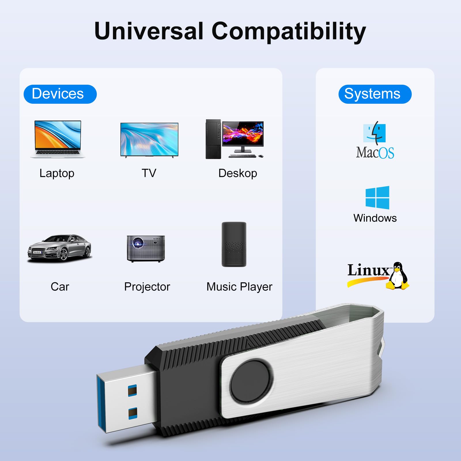 Topesel Usb Flash Drive 5 Pack 16Gb Usb 3.0 Flash Drive Memory Stick Usb Drive Thumb Drives Usb Stick Usb3.0 Thumb Drives (16Gb