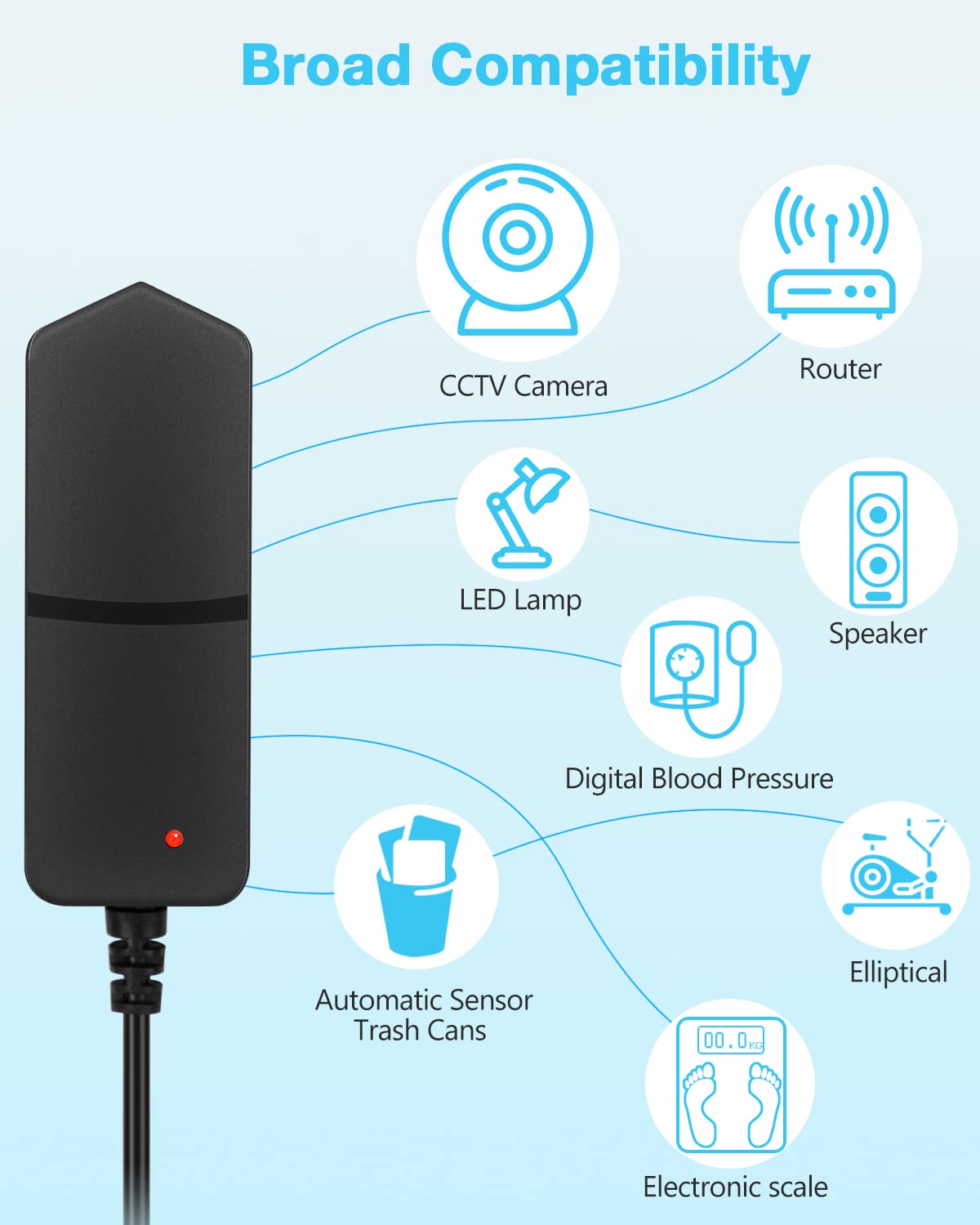 Aclorol 6V 2A Power Supply 12W 6V 1.5A 1A 0.5A 500Ma Ac/Dc Adapter Universal Charger Ac 100V 240V To Dc 6 Volt 2 Amp Repalcement Charger For Elliptical Monitor And More Dc 6V Devices