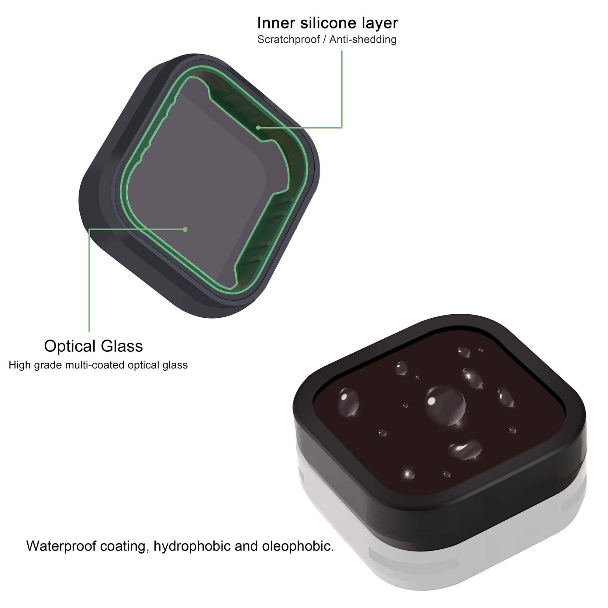 GEPULY Camera Lens Filter Set ND8 ND16 ND32 ND64 for GoPro Hero 12 11 10 9 Black Multi-Coated Optical Glass