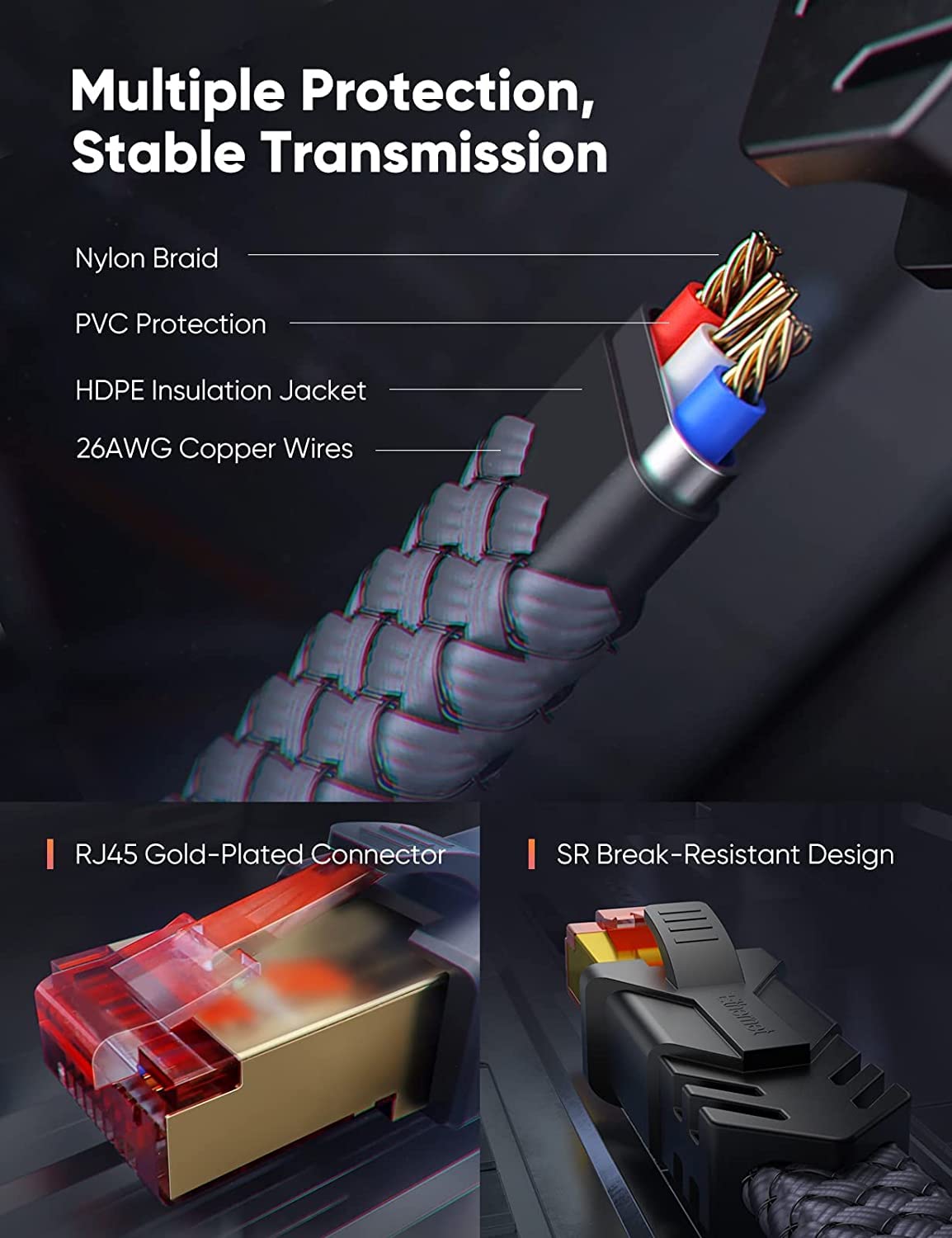 Snowkids Cat 8 Ethernet Cable 60 Ft, Flat High Speed Ethernet Lan, 40Gbps, 2000Mhz Braided High Duty Long Internet Network Cable