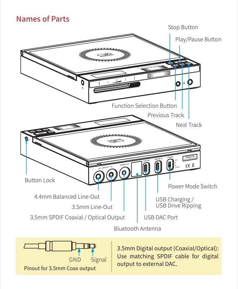 Shanling Ec Zero T Portable Hifi Cd Player,The First R2R Dac+Dual Jan6418 Tubes Cd Player,768Khz/32Bit,Dsd512,Support Hd Bluetoo