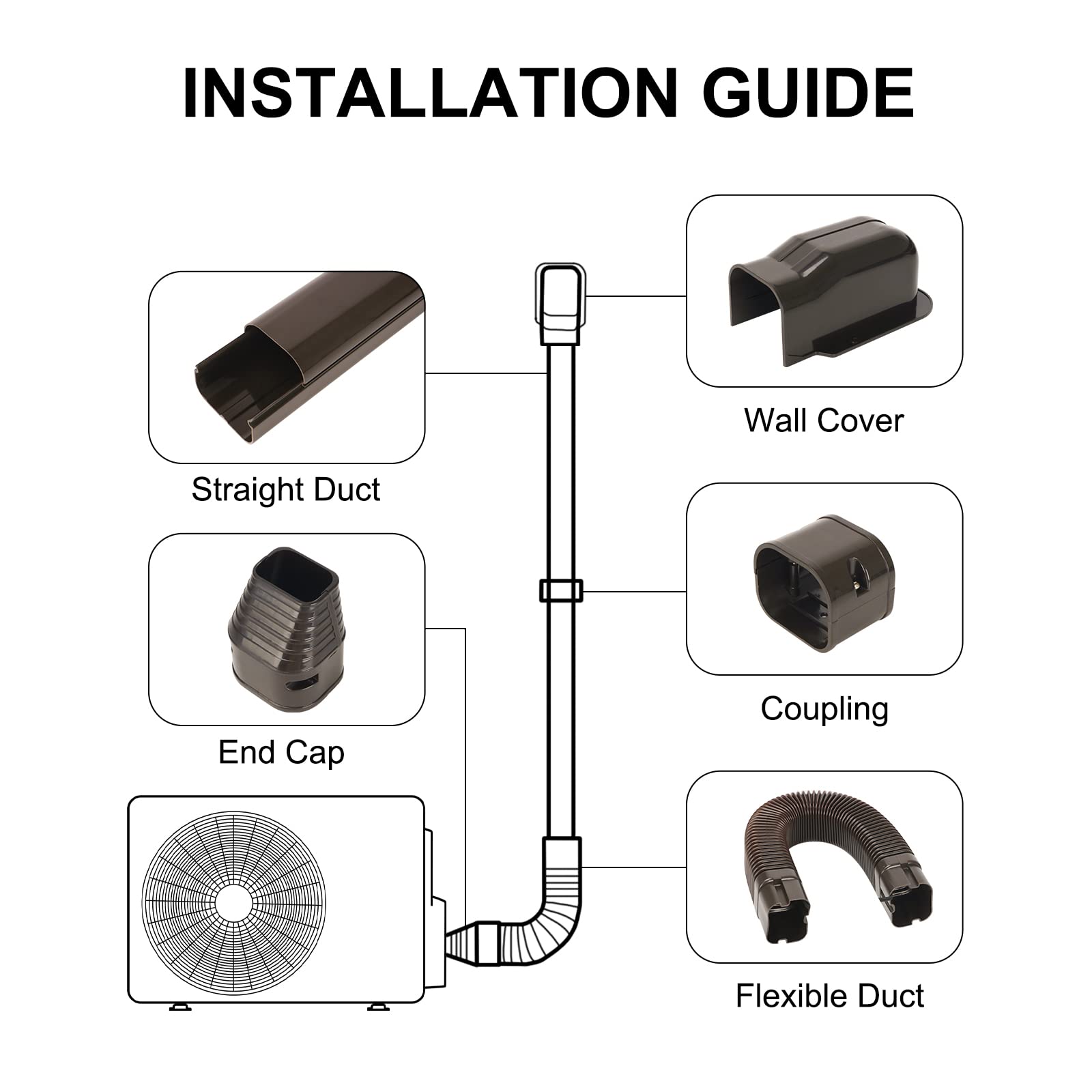 3'' W 10 Ft Line Set Cover Kit For Mini Split Air Conditioner Brown Decorative Pvc Line Cover Kit For Central Air Conditioner Mi