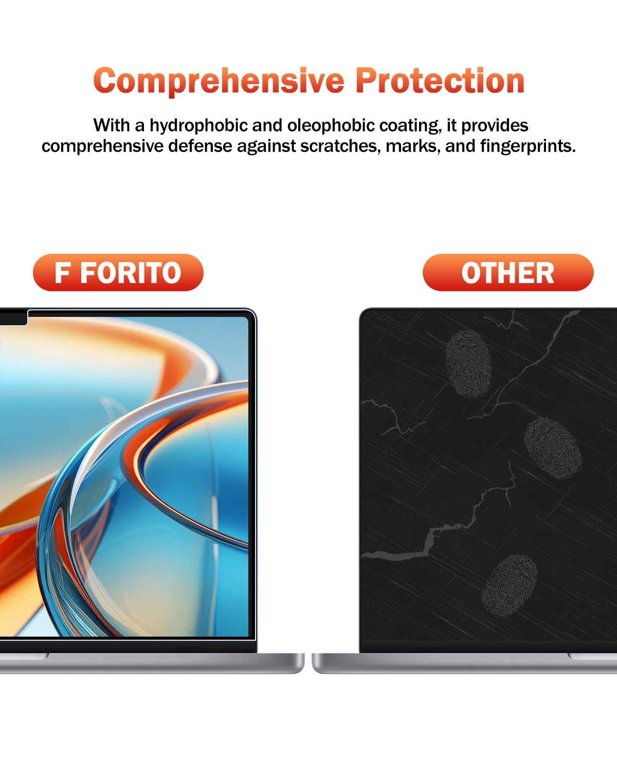F Forito 2 Pack Anti Blue Light Laptop Matte Screen Protector Compatible With Macbook Pro 16 Inch M3 /M3 Pro /M3 Max /M2 Pro /M2