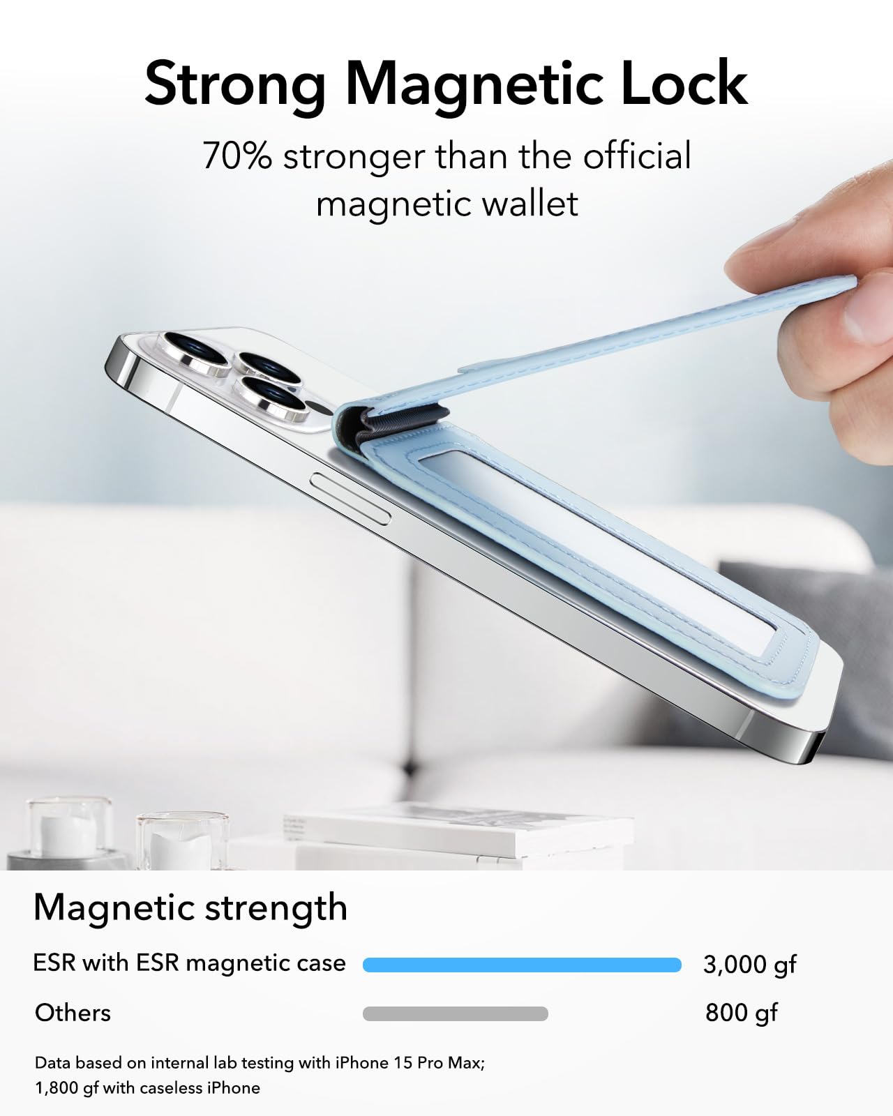 Esr Magnetic Wallet, Compatible With Magsafe Wallet With Adjustable Stand, For Iphone 17/16/15/14/13/12 Series, Not For Iphone 1