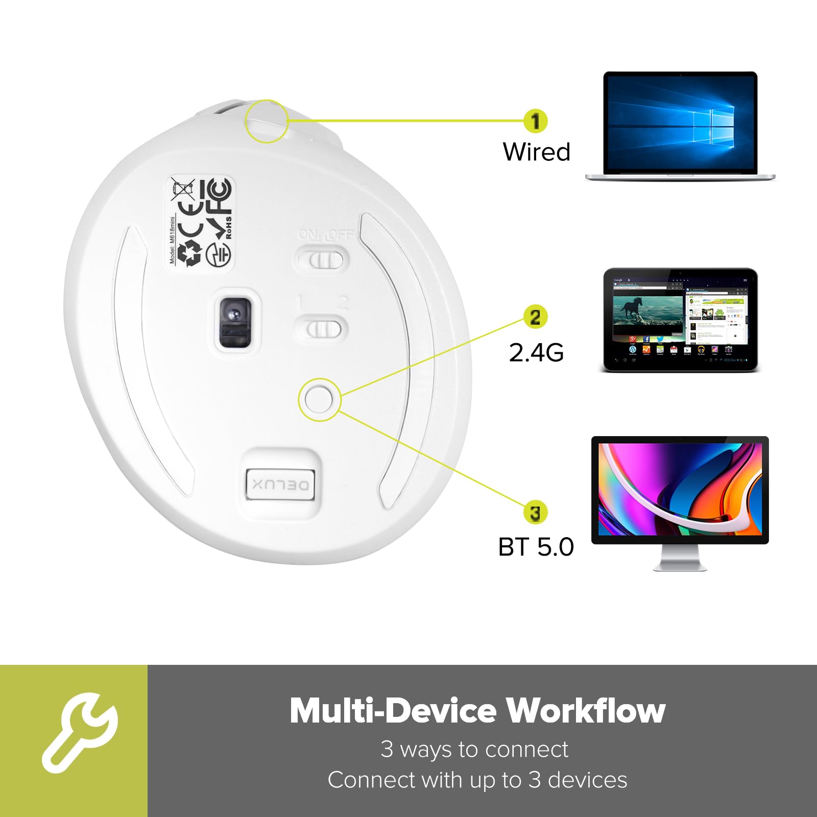 Delux Wireless Small Vertical Mouse, Type C Rechargeable Tri Mode Silent Ergonomic Mice With Bt 5.0 And Usb Nano Receiver, 5 Adj