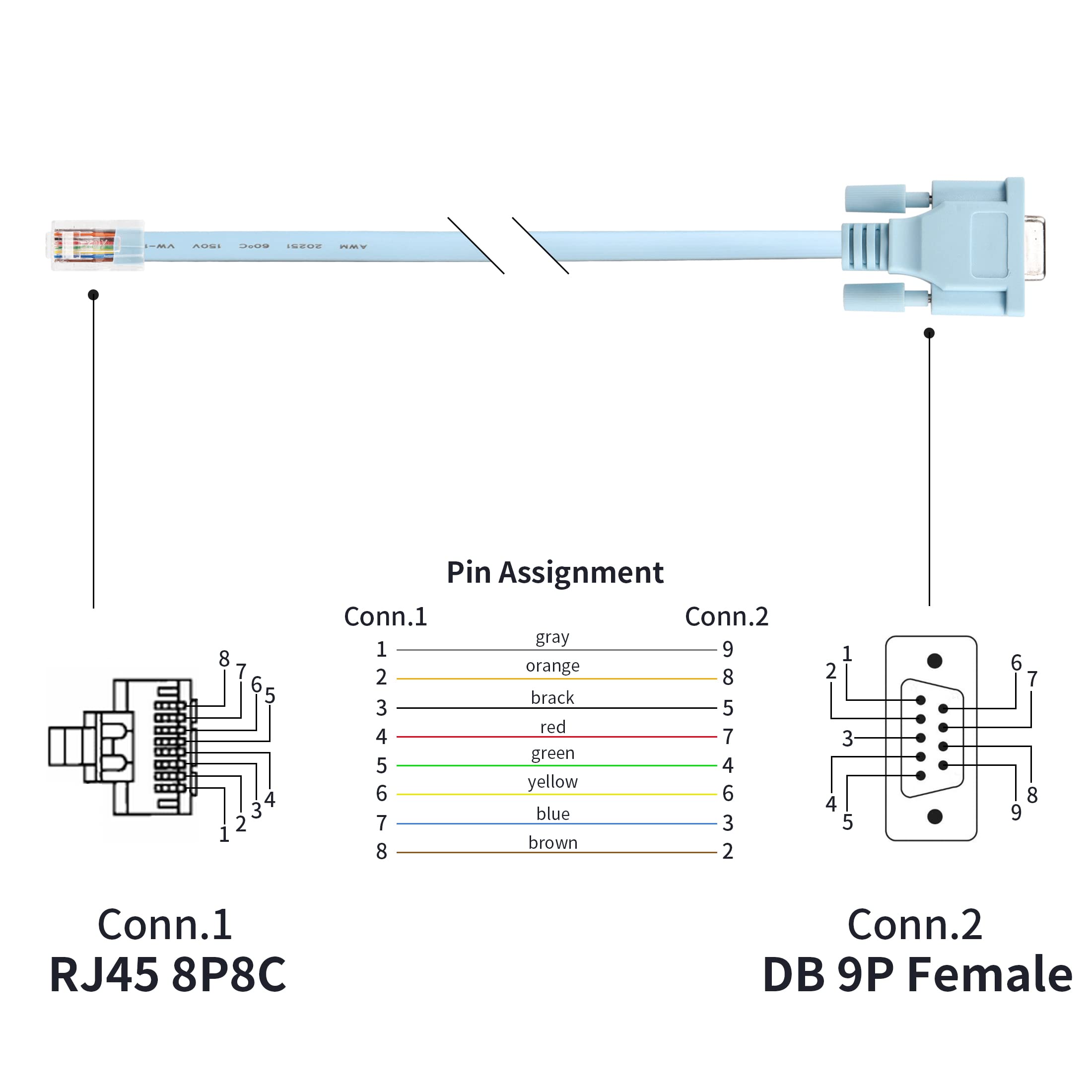 Yacsejao 3M/9.8Ft Db9 To Rj45 Console Cable Db9 9 Pin Female Serial Port Rs232 To Rj45 Converter Compatible With Cisco Router Sw