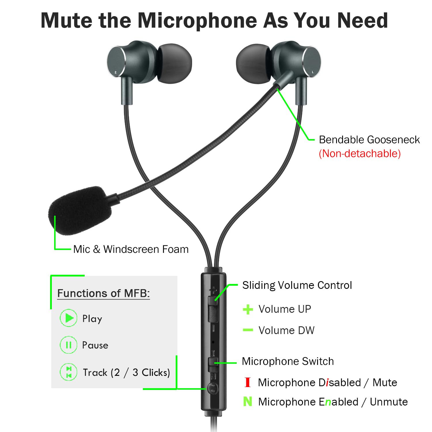 Dungzduz Usb Earbuds With Boom Mic For Computers And Smartphones, In-Ear Headphones With Usb-A & Usb-C Connectivity For Laptop,
