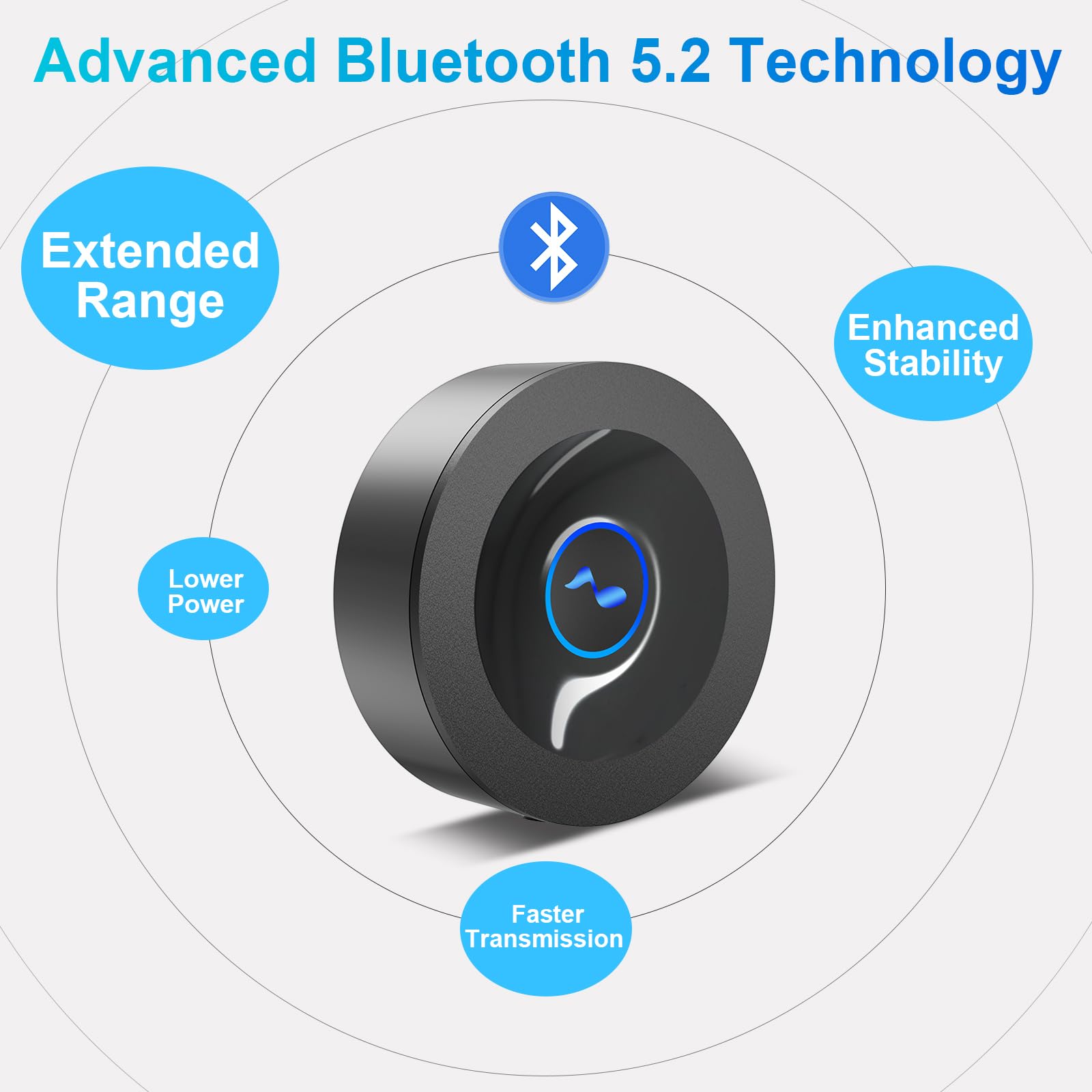Bluetooth 5.2 Receiver For Home Stereo, Aux Bluetooth Adapter For Stereo Receiver, Hifi, Wired Speaker, With Jack 3.5Mm / Rca, L
