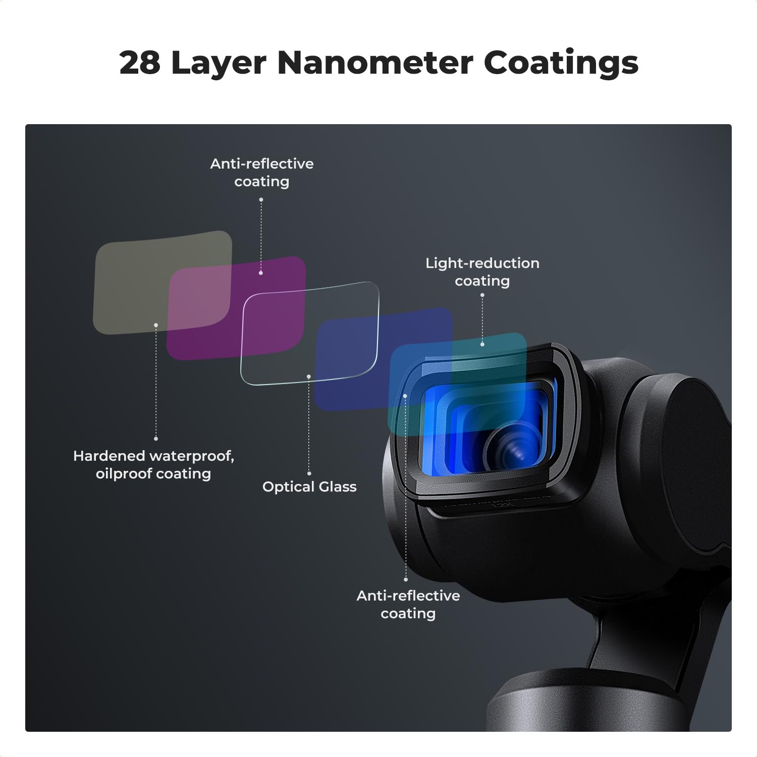 K&F Concept 1.2X Anamorphic Lens for DJI Osmo Pocket 3 Blue Streak Effect Magnetic Optical Glass Multi-Coated