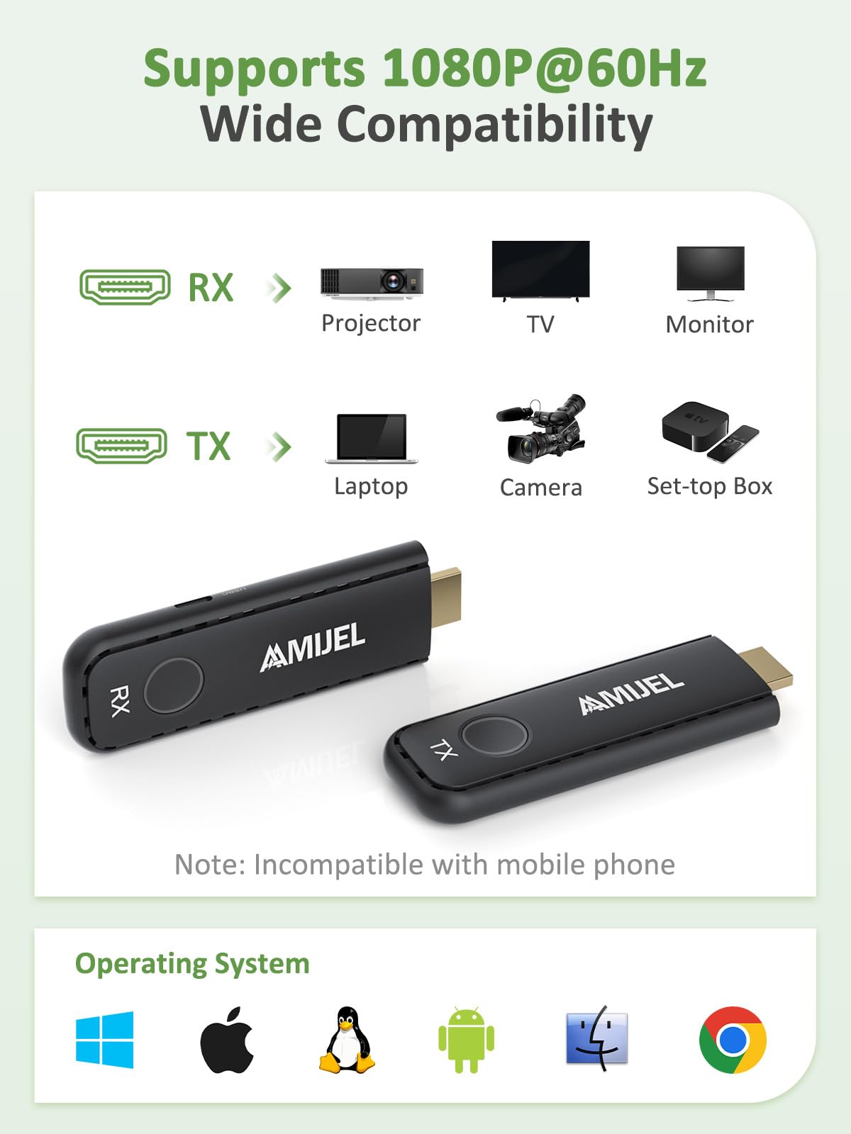 ???????? ?????????????? Wireless Hdmi Transmitter And Receiver, Plug & Play With 3 Hdmi Adapters, 98Ft/5Ghz Hdmi Wireless Extend