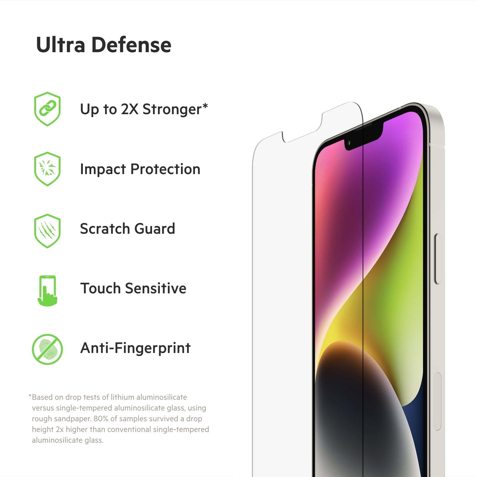 Belkin Ultraglass Iphone 14 Plus, Iphone 13 Pro Max Screen Protector - Easy Application With Installation Guide Tray - Crystal C