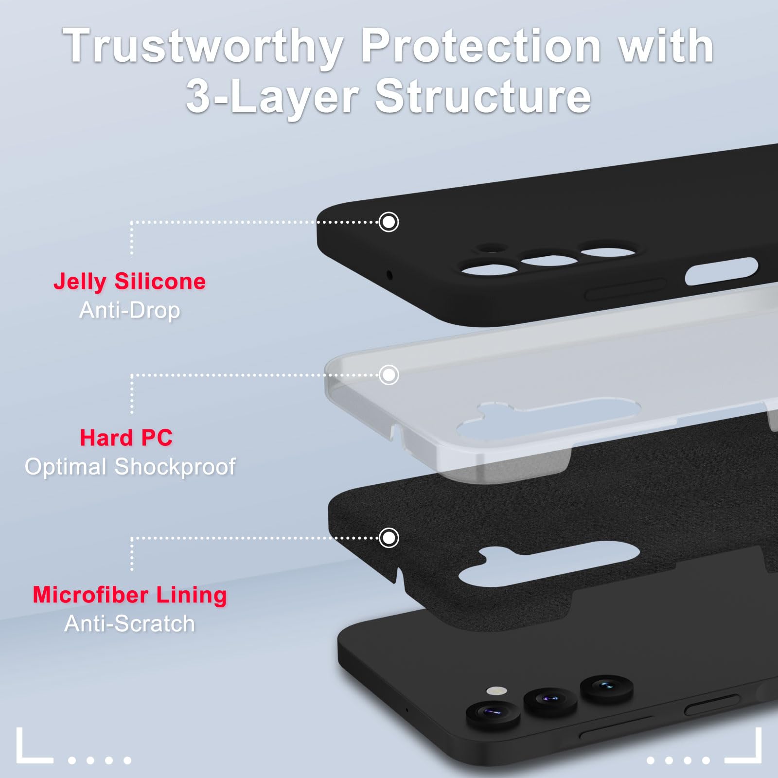 Yenapoon For Samsung Galaxy A15 5G Case, Silicone Phone Case With 1 Screen Protector, Soft Anti Scratch Microfiber Lining, Full