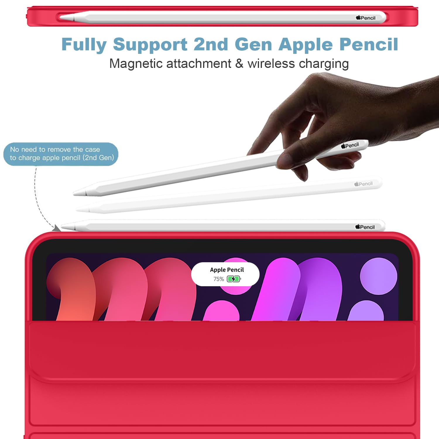 Imieet Ipad Mini 7 Case 2024 (A17 Pro), Ipad Mini 6 Case (8.3 Inch,2021 Model), Ipad Mini 7Th/6Th Generation Case With Pencil Holder, Trifold Stand Smart Case With Soft Tpu Back,Red