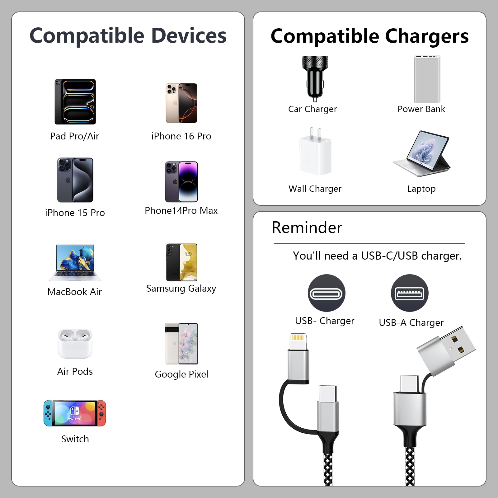16Ft Long Multi 4 In 1 Usb C Cable Lightning Charging Cable,5M 60W Fast Charger & Data Transfer,Iphone Ipad Charger Cord With Li