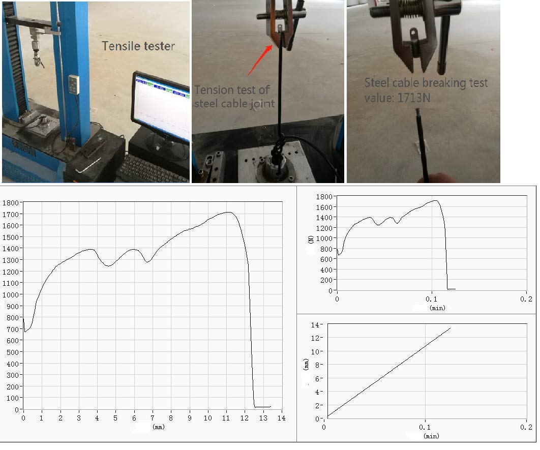Loradar 5Pack Laptop Cable Lock Hardware Security Cable Lock Anti Theft 5Keys 6.7Ft Compatible For Laptops, Imac,Out Door Tv,Mac