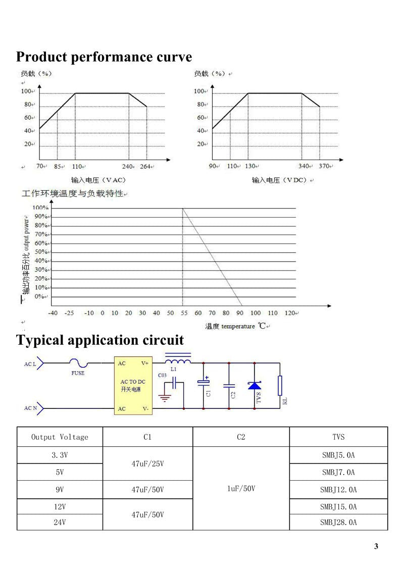 Hiletgo 2Pcs Ac Dc 220V To 12V Isolated Switching Power Supply Power Supply Module Board