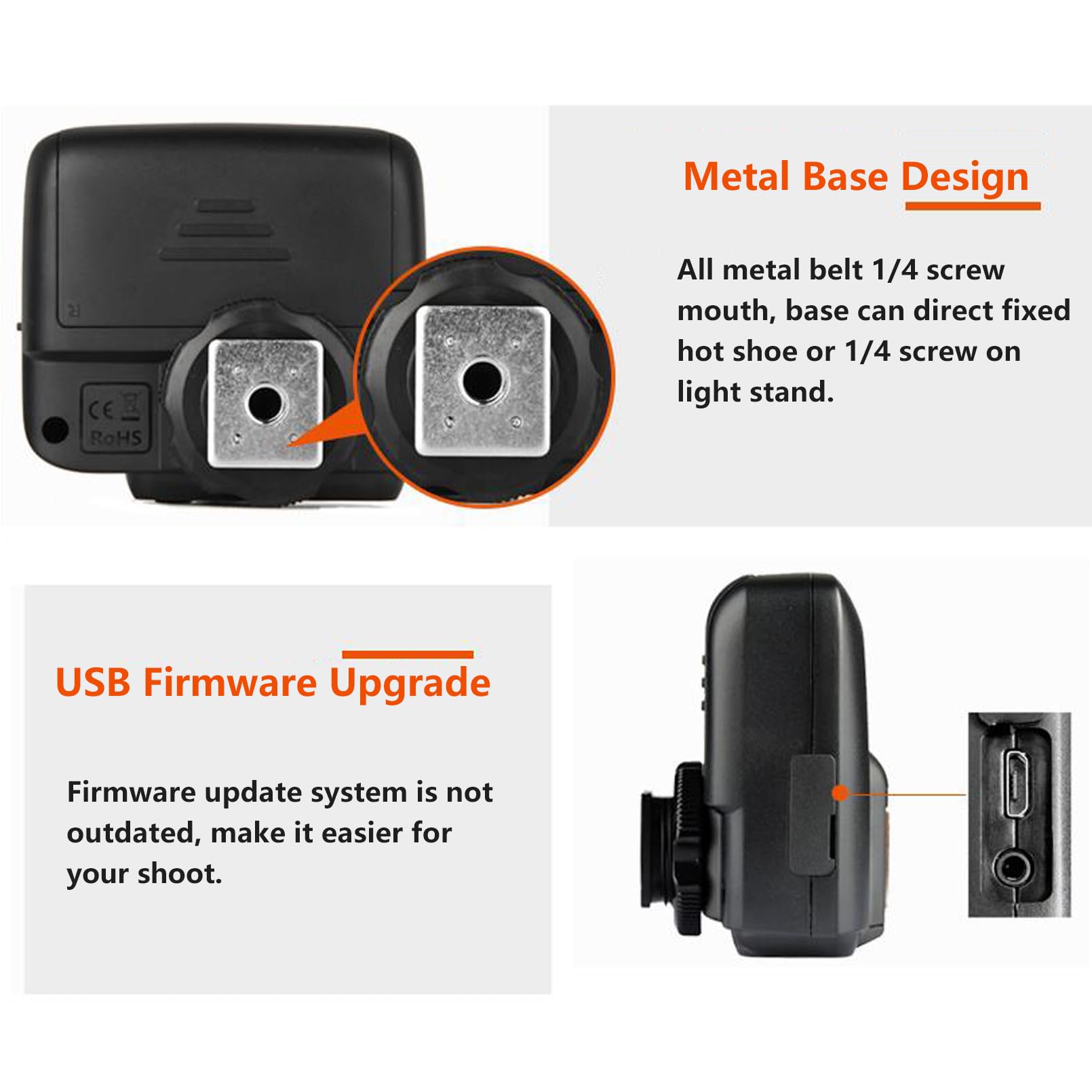 Godox X1R S Ttl Wireless Flash Trigger Receiver Compatible For Sony Cameras, 2.4G Wireless Flash Receiver, High Speed Sync 1/800