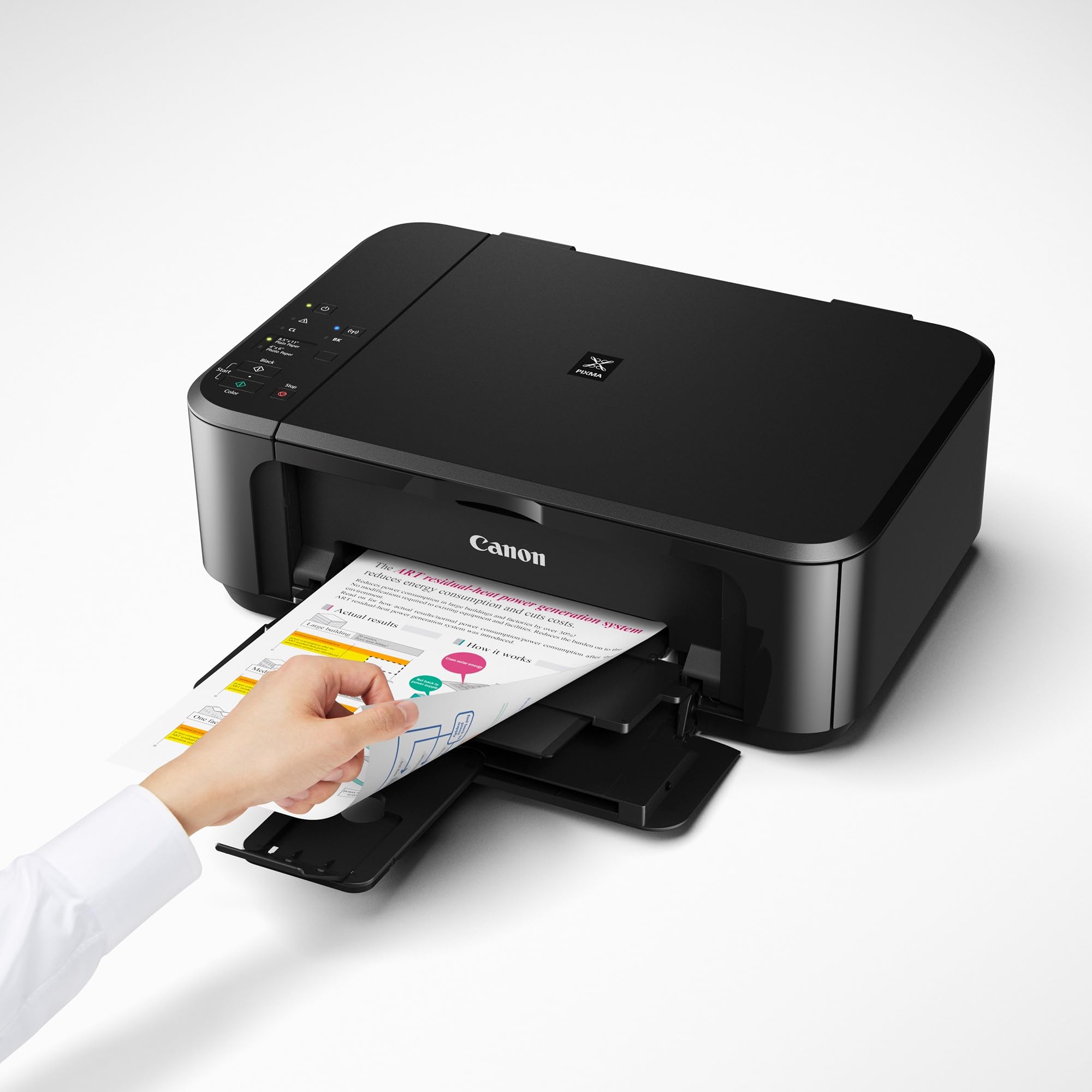 Canon Pixma Mg3620 Wireless All In One Color Inkjet Printer With Mobile And Tablet Printing, Black