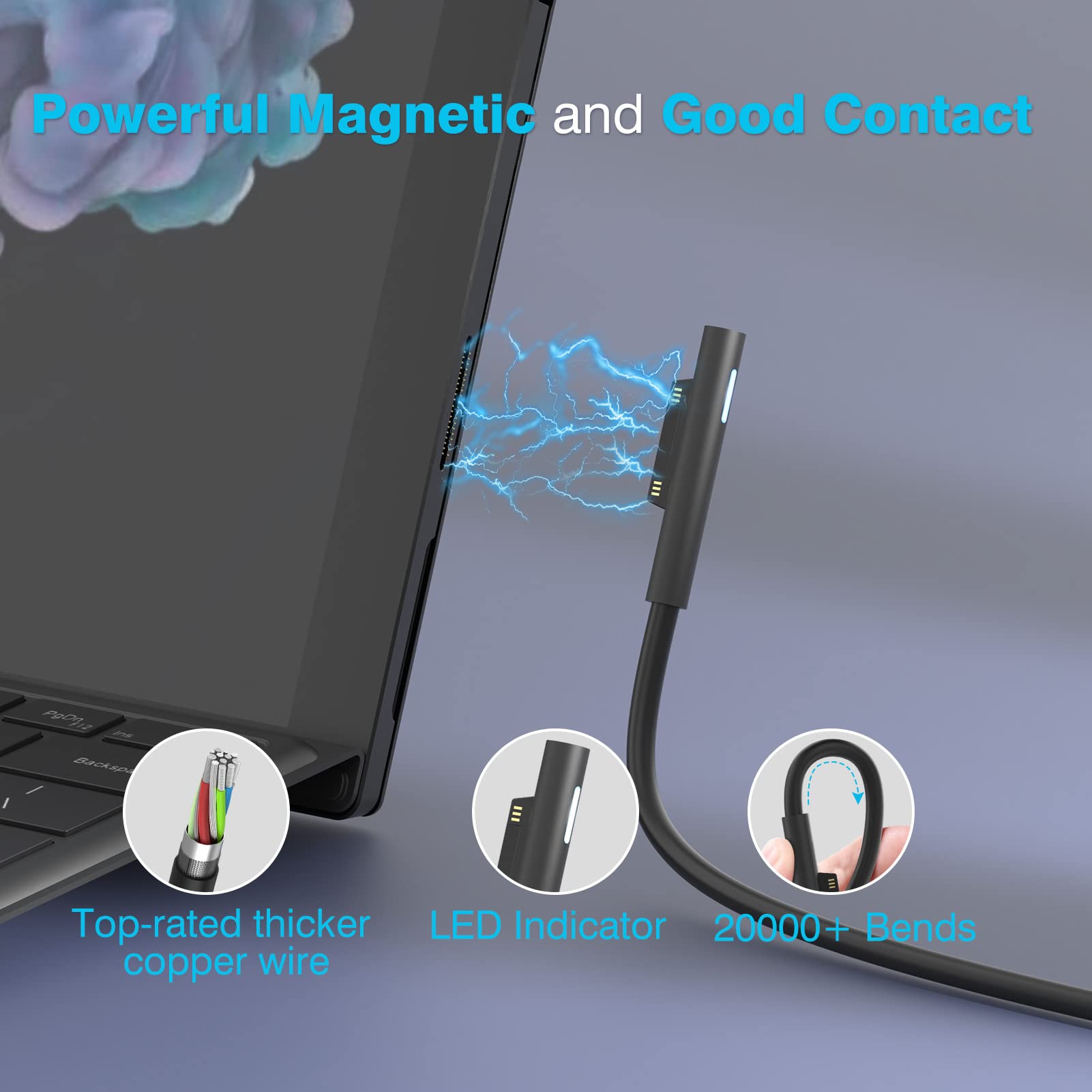 127W Microsoft Surface Book 3 Laptop Charger Also For 102W Surface Book 2, 1, Surface Laptop Studio 1, Windows Surface Pro/Lapto