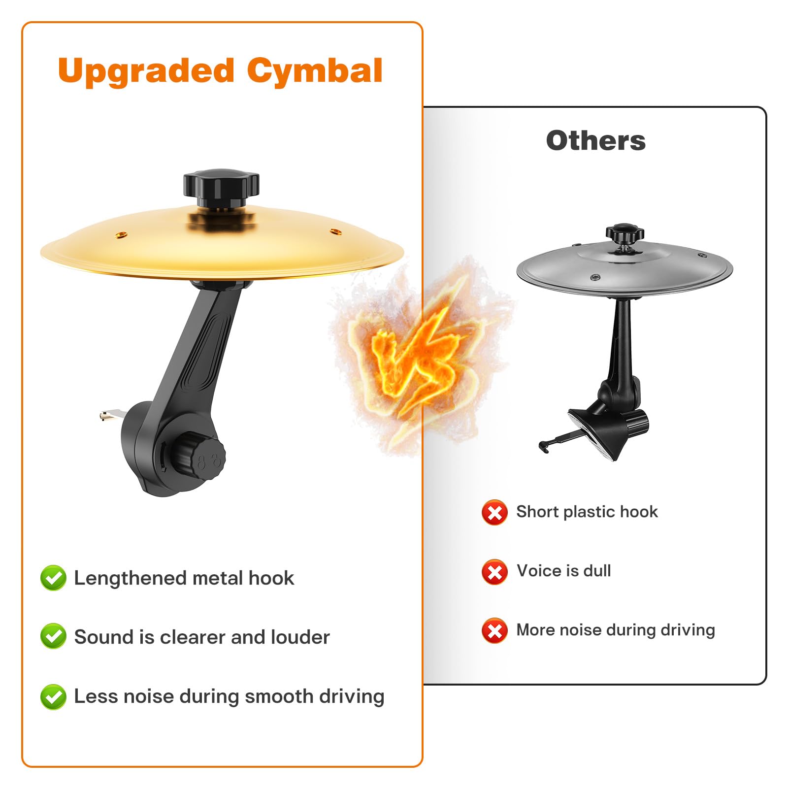 2 Pack Car Cymbal Air Vent, Mini Drum Crash Cymbal Set With Mini Drum Stick, Funny Musical Instruments Gadget For Drummer Music