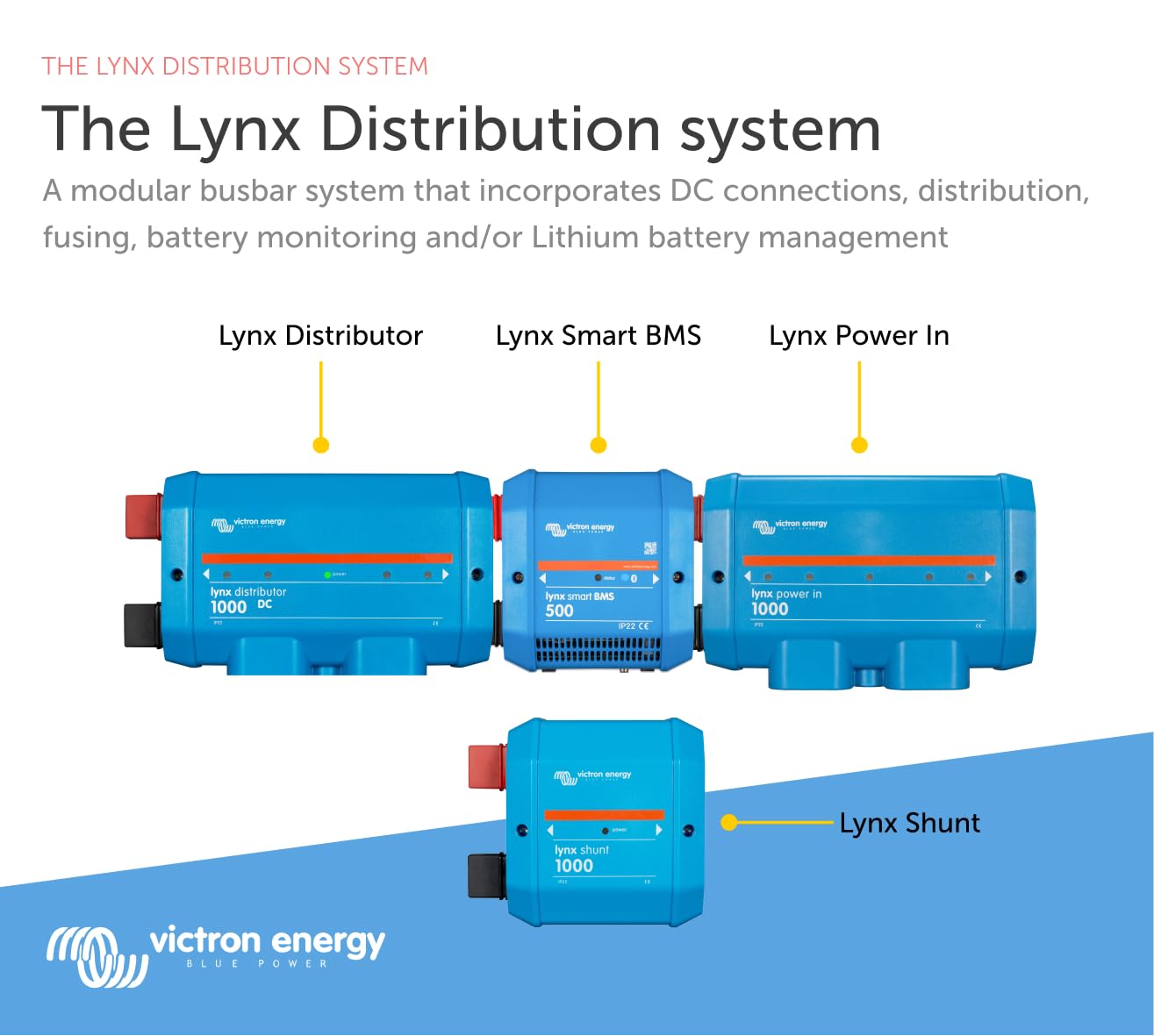 Victron Energy Lynx Power In Battery Connector - Modular M8 Dc Bus Bar With 4 Connections For Batteries, Loads, Or Chargers - Su