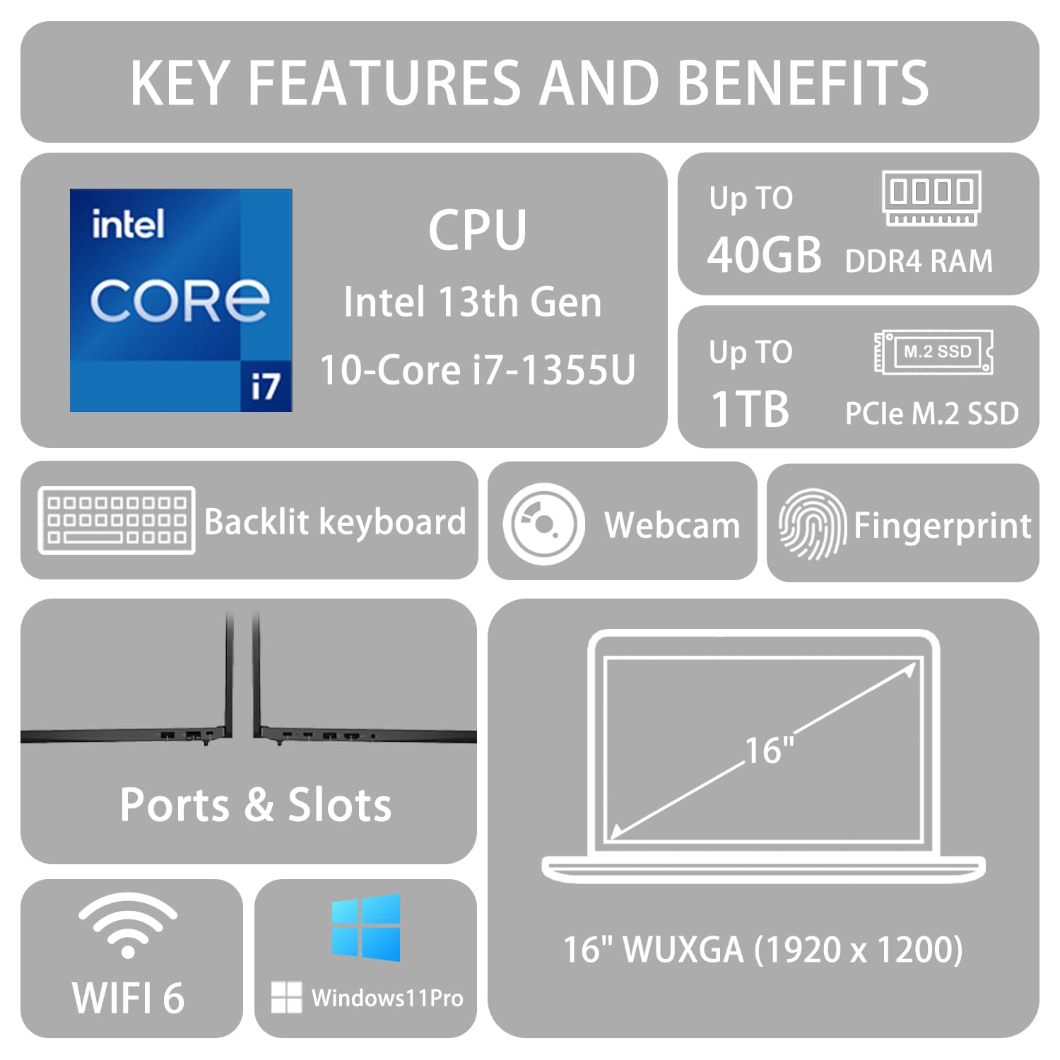 Lenovo Thinkpad E16 Business Laptop, 16 Fhd+ Anti-Glare Display, Intel 13Th Gen 10-Core I7-1355U, 40Gb Ram, 1Tb Ssd, Fingerprint