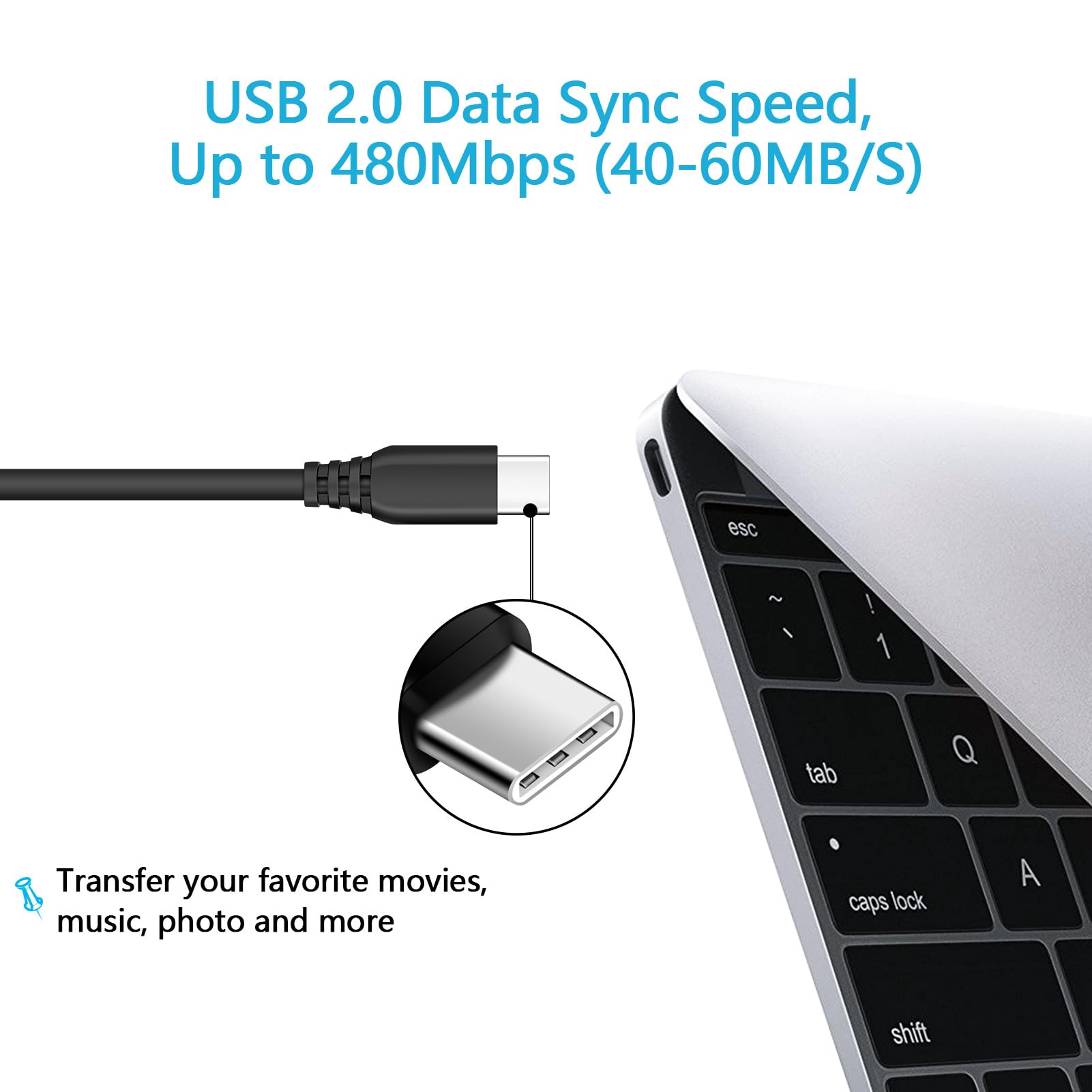 2Pack (3Ft, 6Ft) Fast Charging Cable For Motorola Edge +, Razr, 2021 2022 2023 2024, One 5G, Moto G Stylus, Pure, Play, Power, G8 G7 Plus, X50 Ultra, X4 Z4 Z3 Z2 Force, Usb C To C Cord Phone Charger