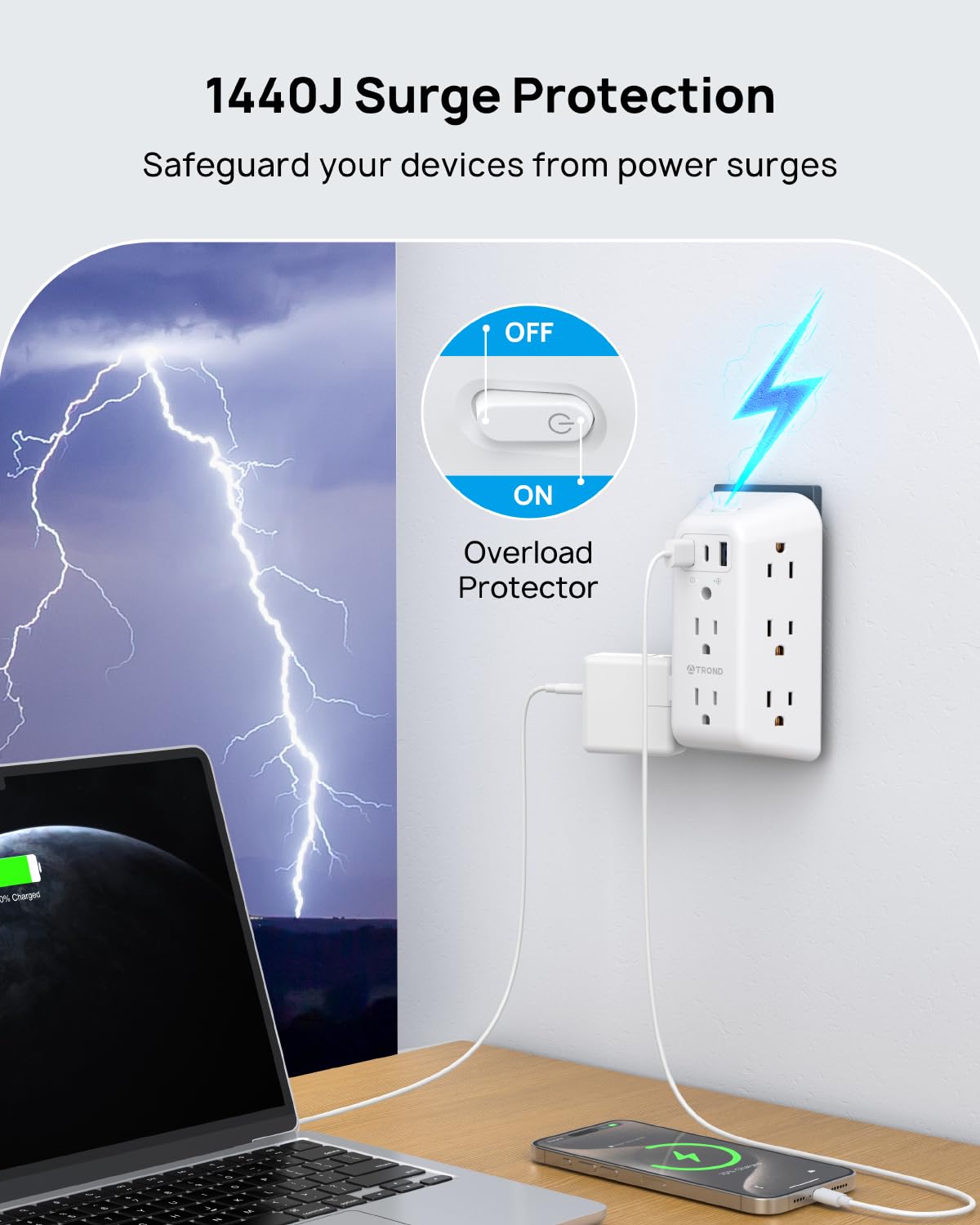 Trond Outlet Extender Surge Protector, 8 Outlet Splitter With 3 Usb Ports(1 Usb C), 1440J Electric Plug Multiplier, Multi Plug W
