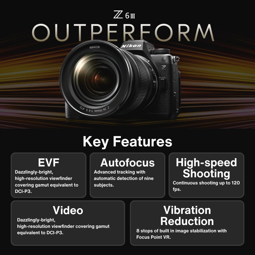 Z6Iii 24-70 W/Ftz Ii Mount Adapter